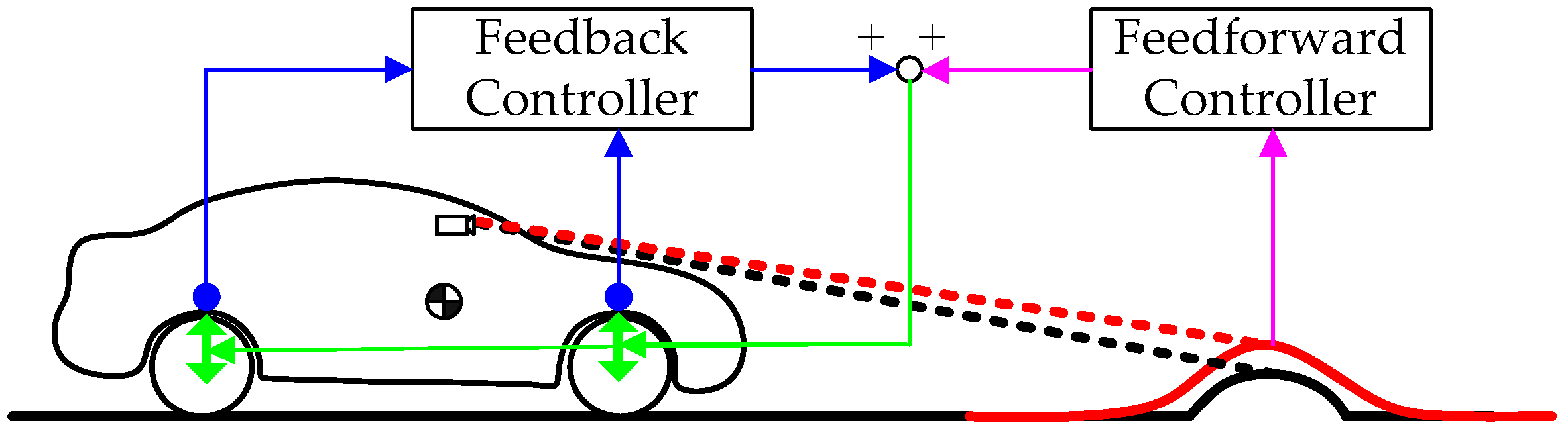 Applsci 15 12743 g001