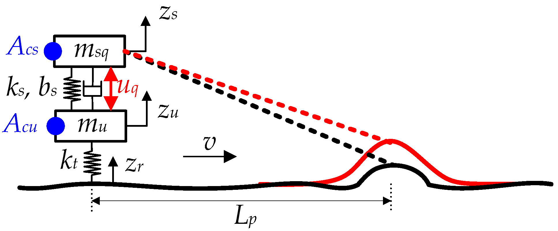 Applsci 15 12743 g002
