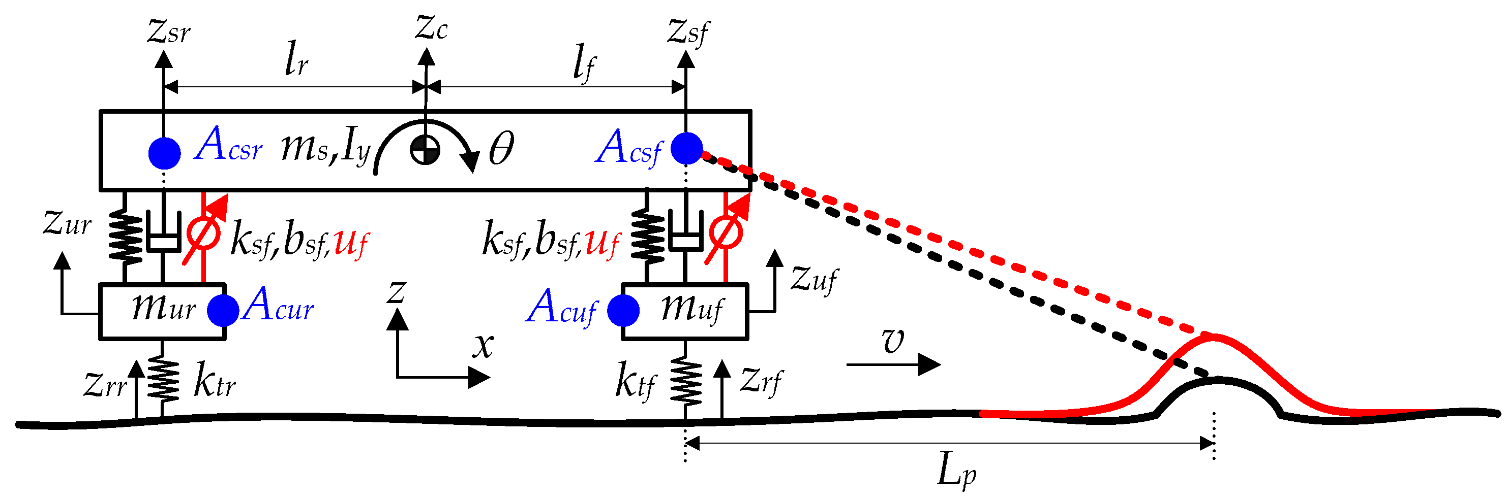 Applsci 15 12743 g003