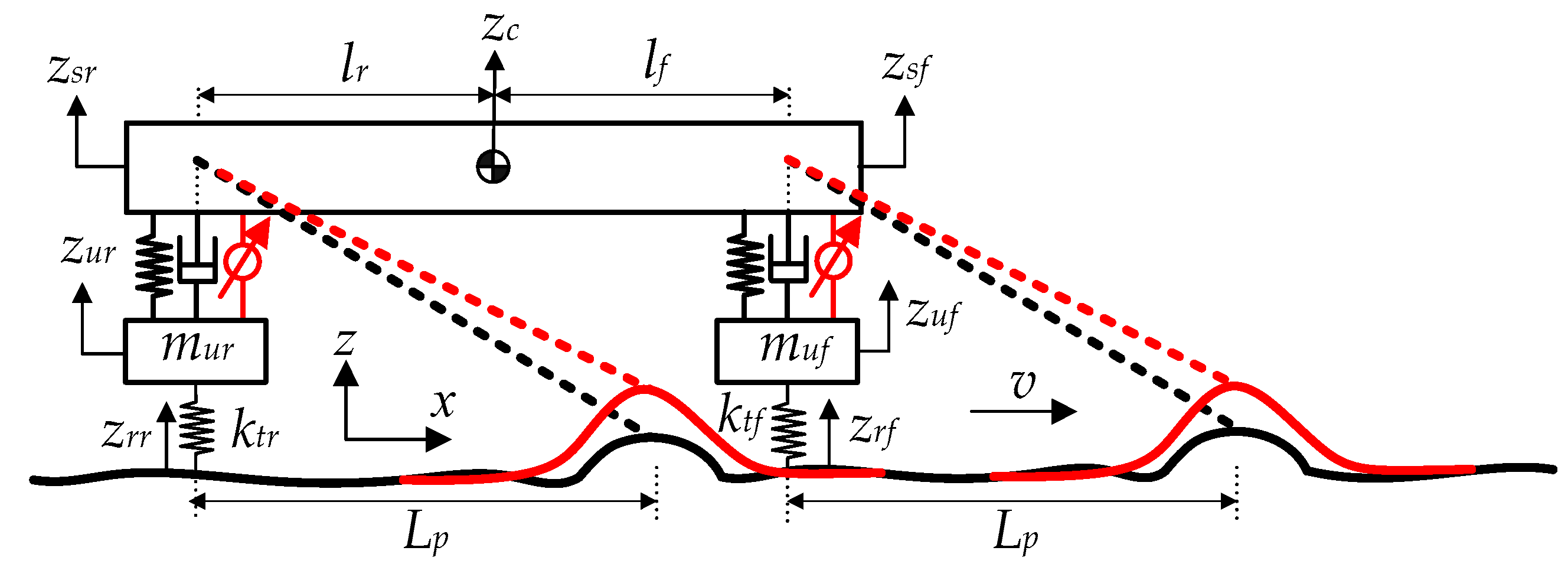Applsci 15 12743 g004