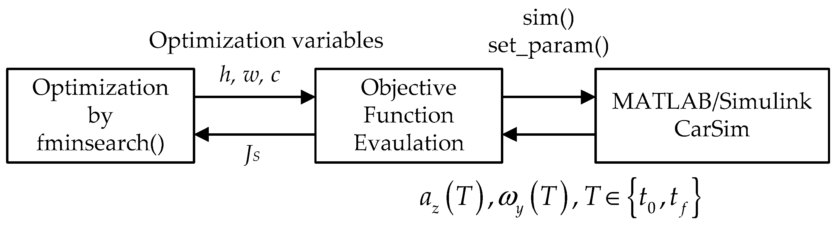 Applsci 15 12743 g006