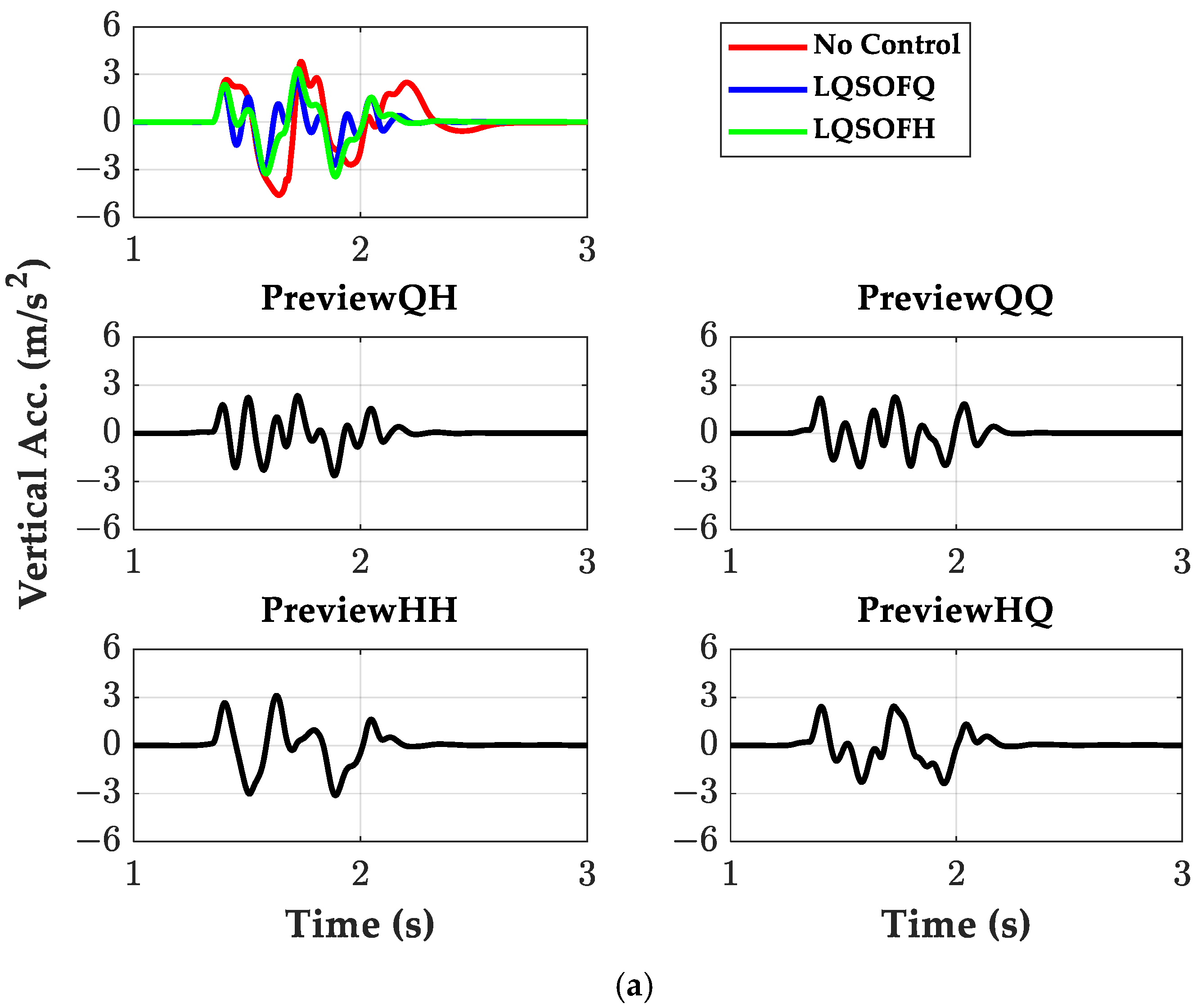 Applsci 15 12743 g010a