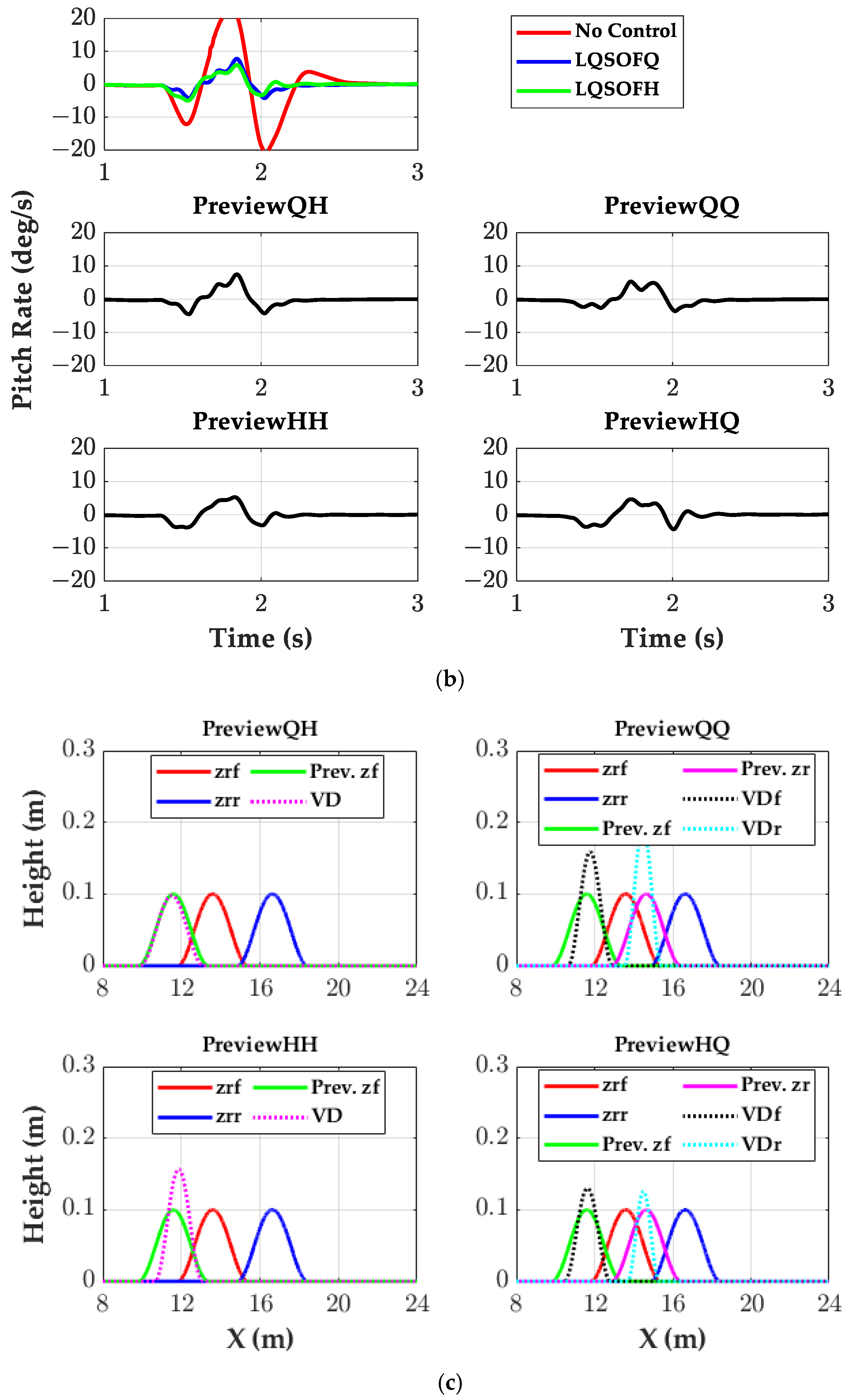 Applsci 15 12743 g010b