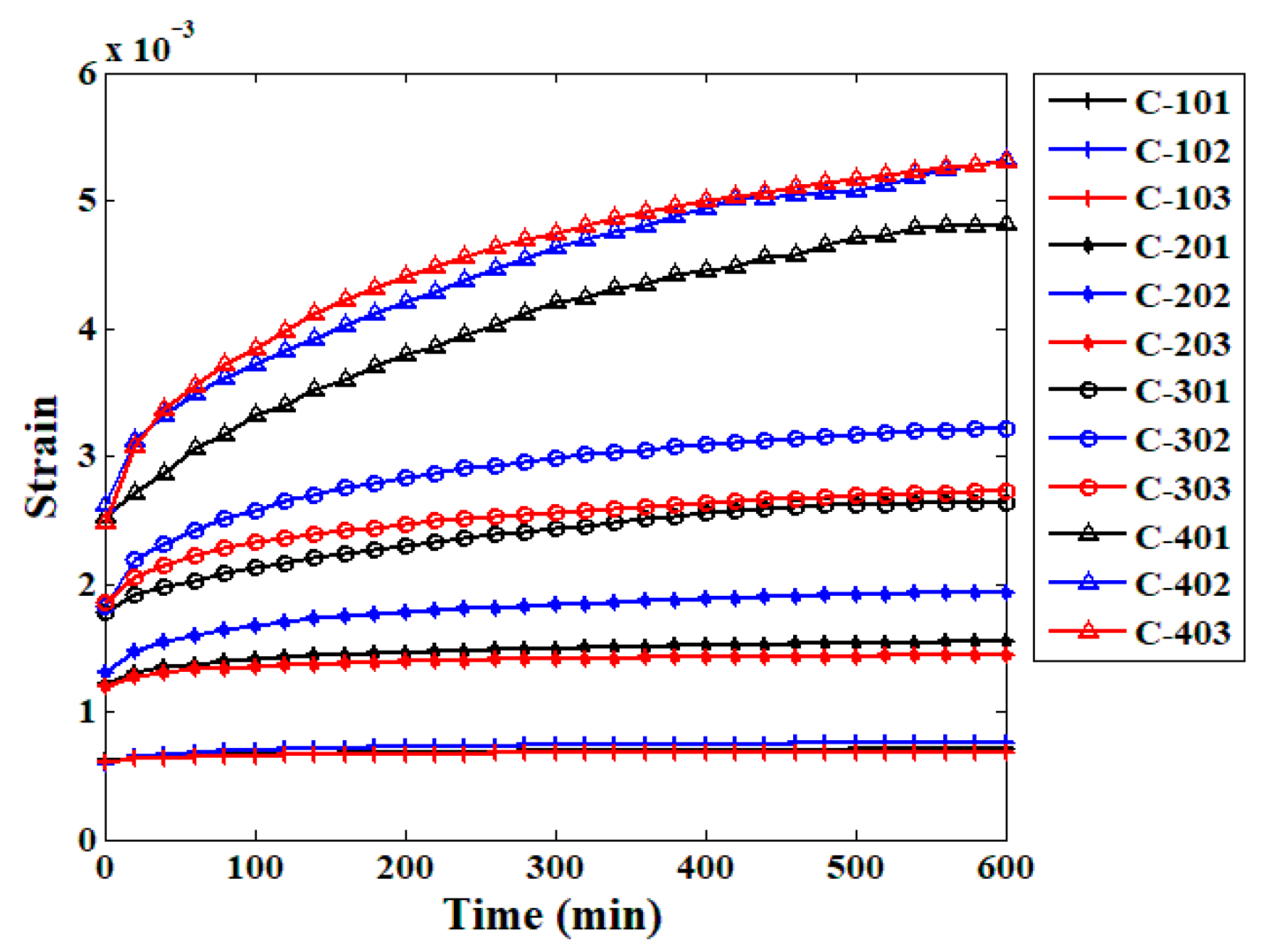 Applsci 15 12745 g005