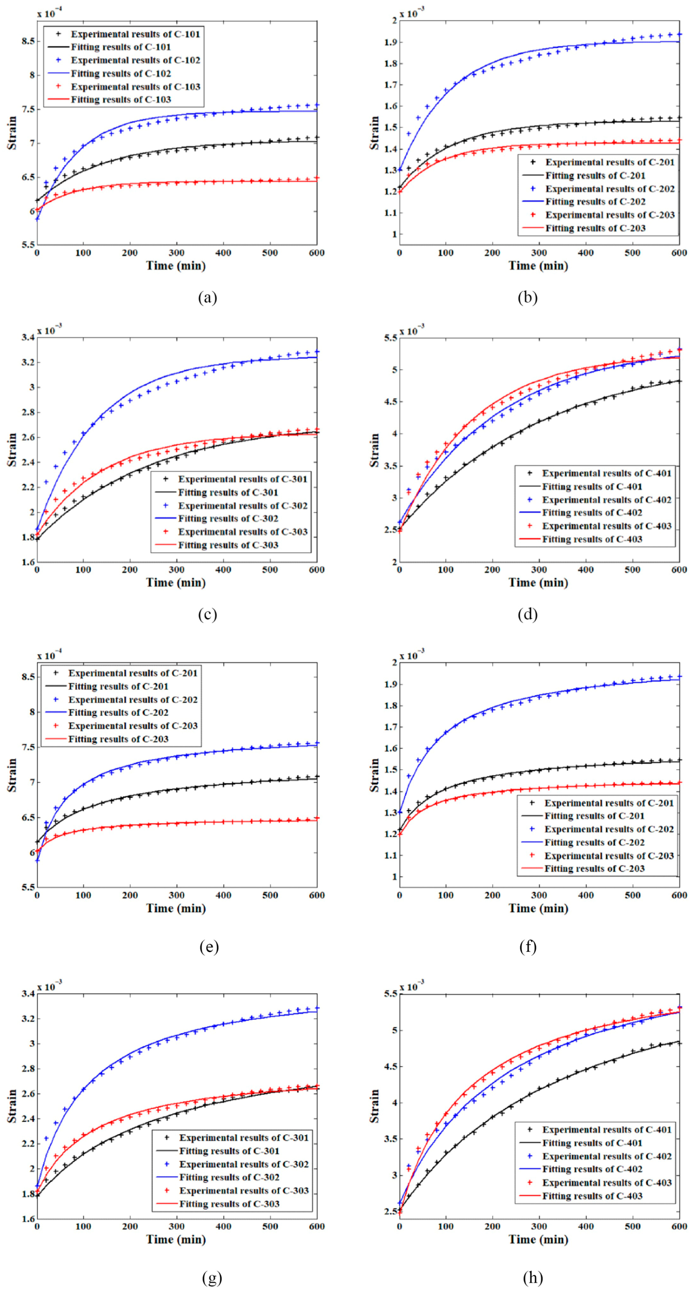 Applsci 15 12745 g006