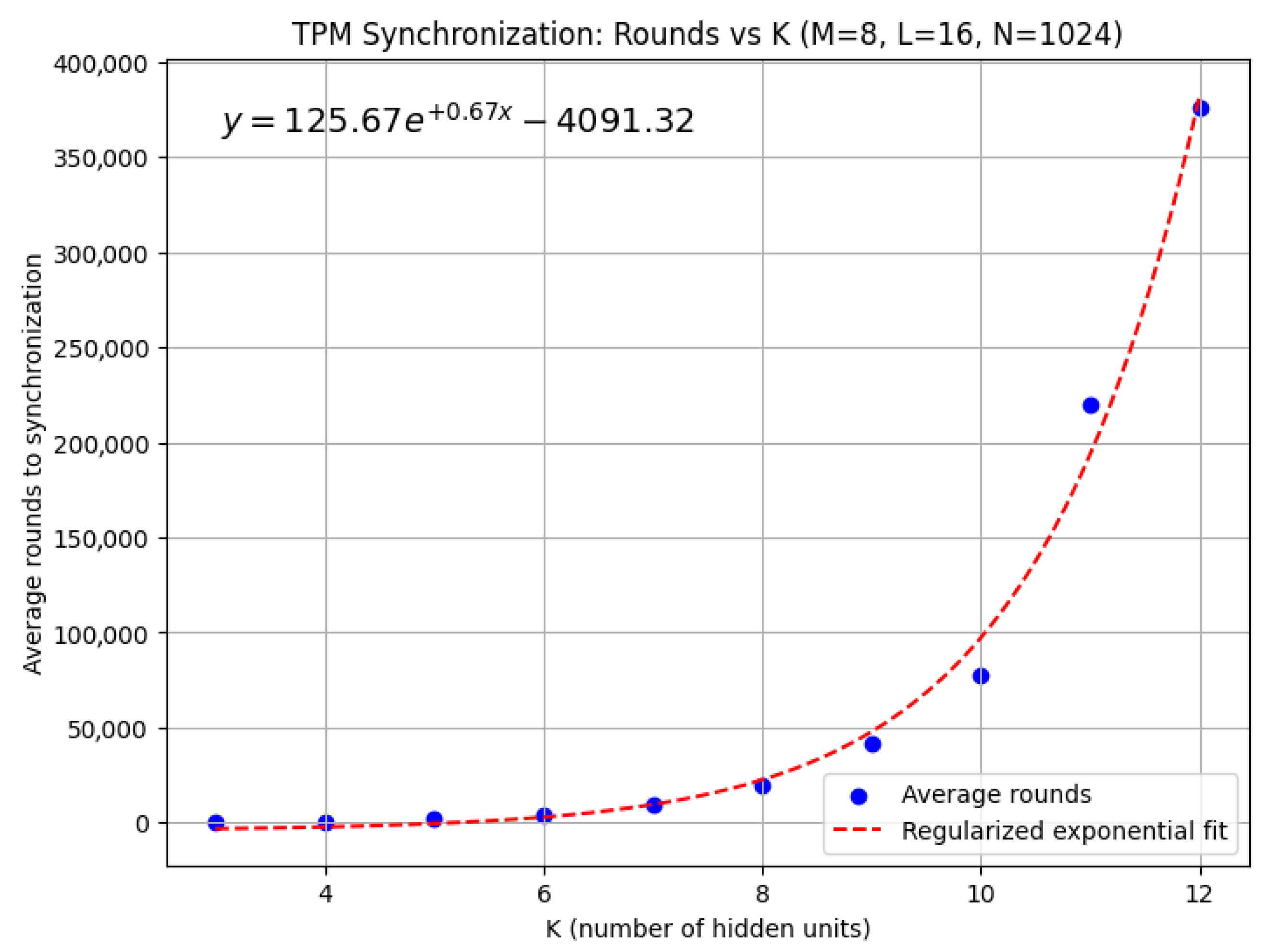 Applsci 15 12746 g002