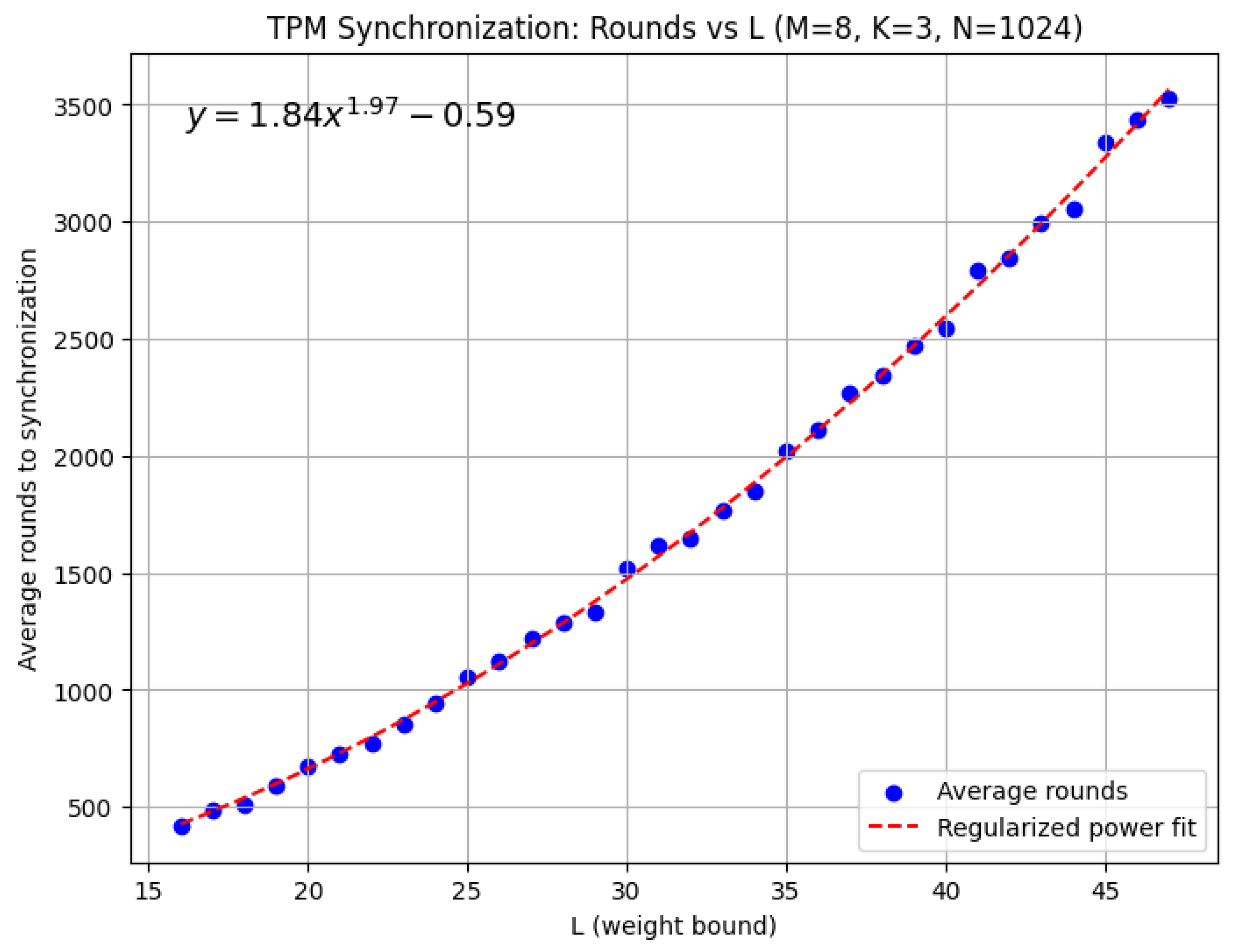 Applsci 15 12746 g003