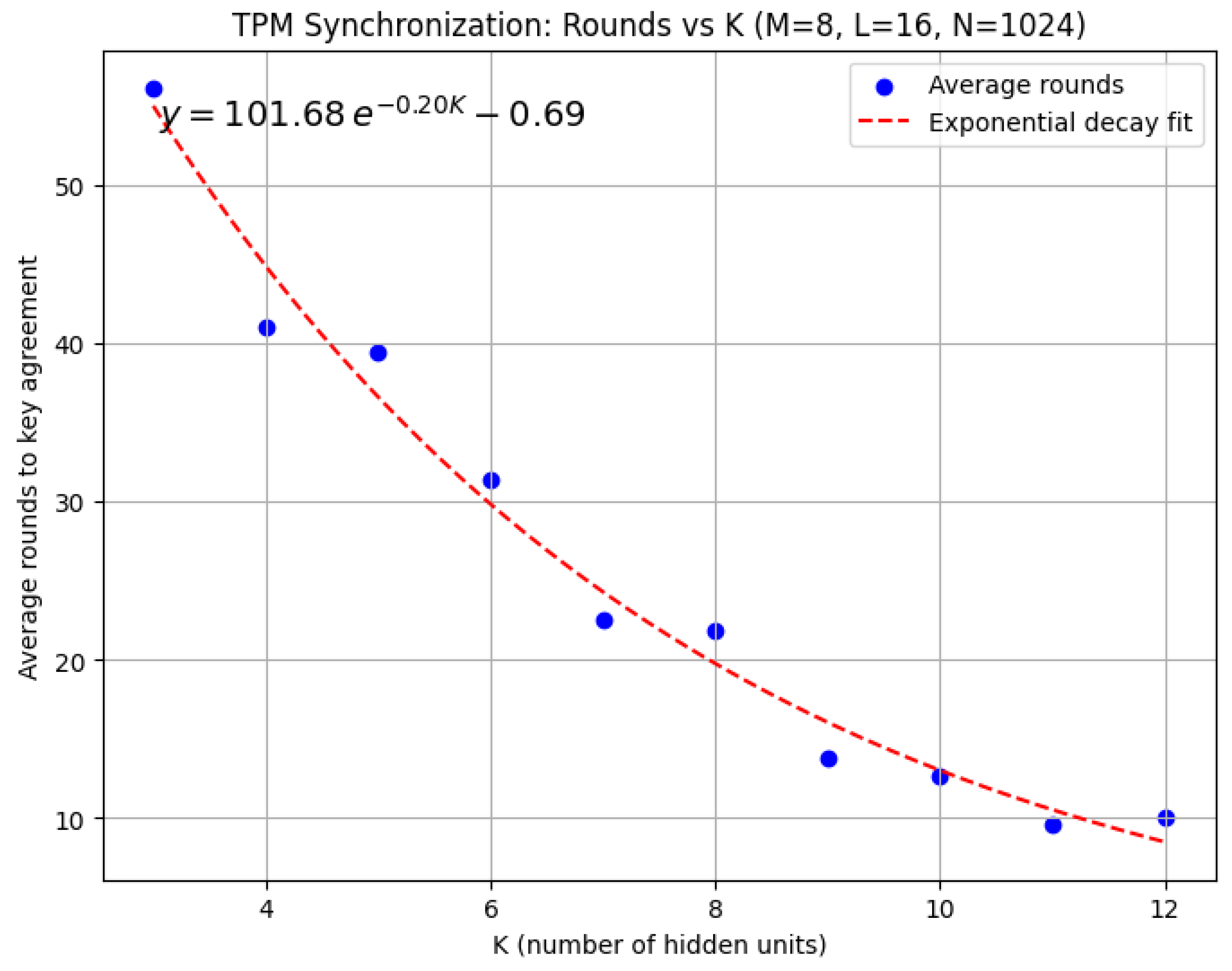 Applsci 15 12746 g004