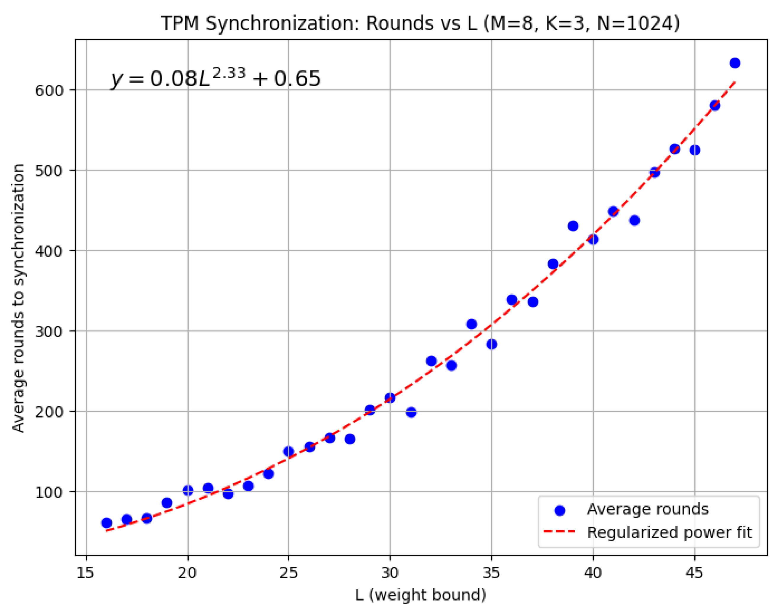Applsci 15 12746 g005