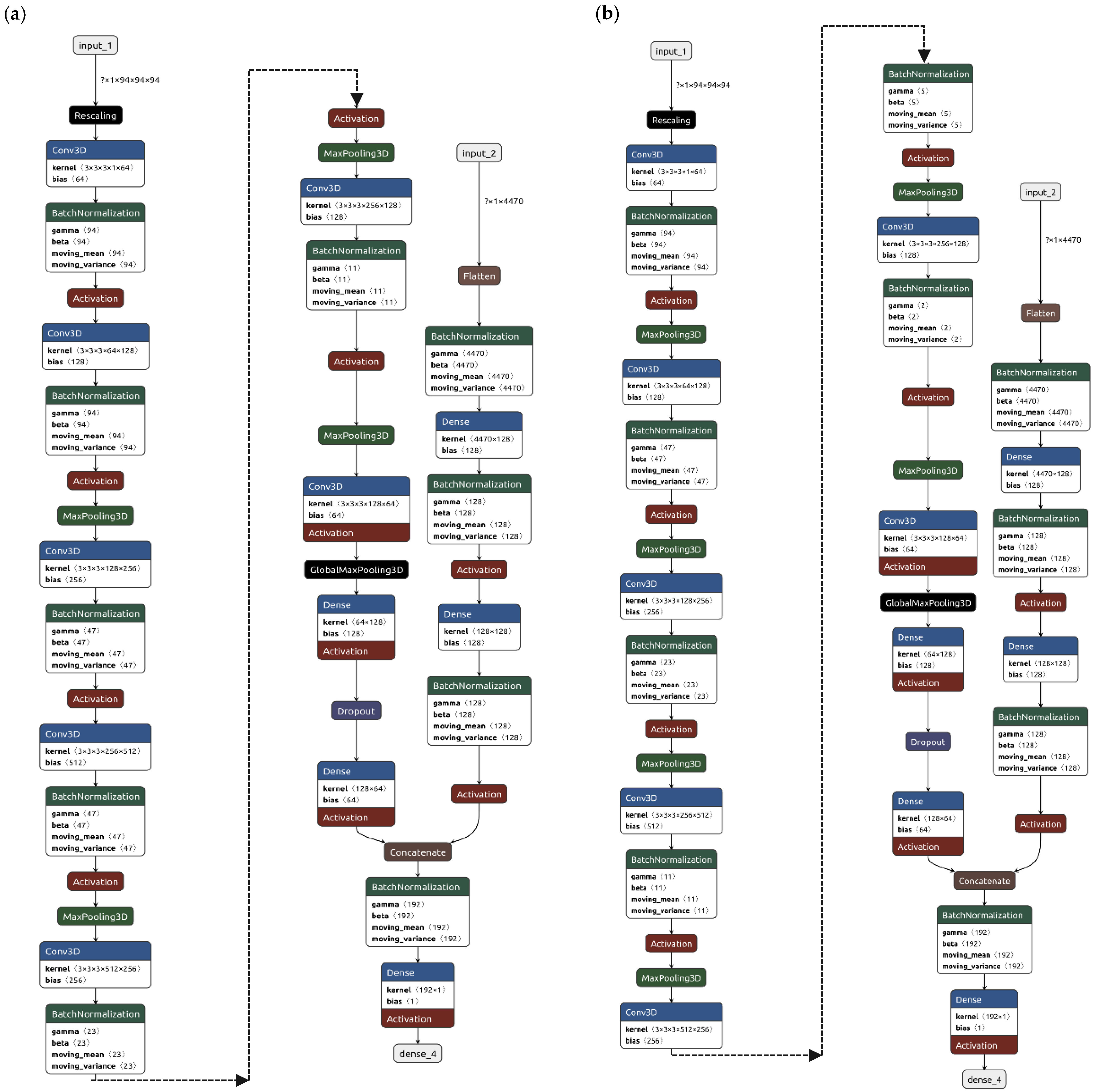 Applsci 15 12747 g003