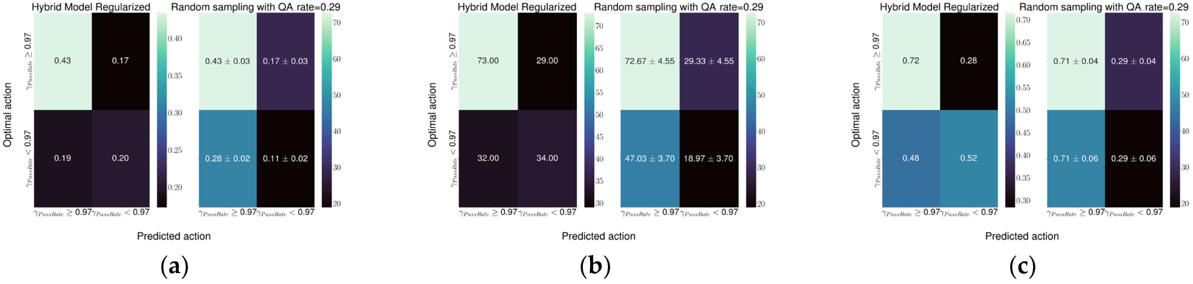 Applsci 15 12747 g005