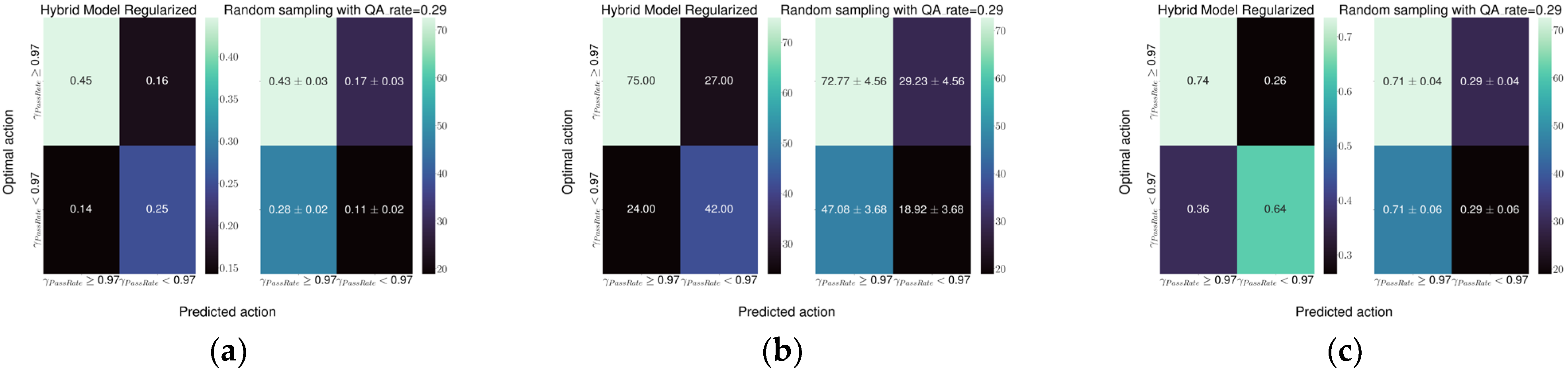 Applsci 15 12747 g006