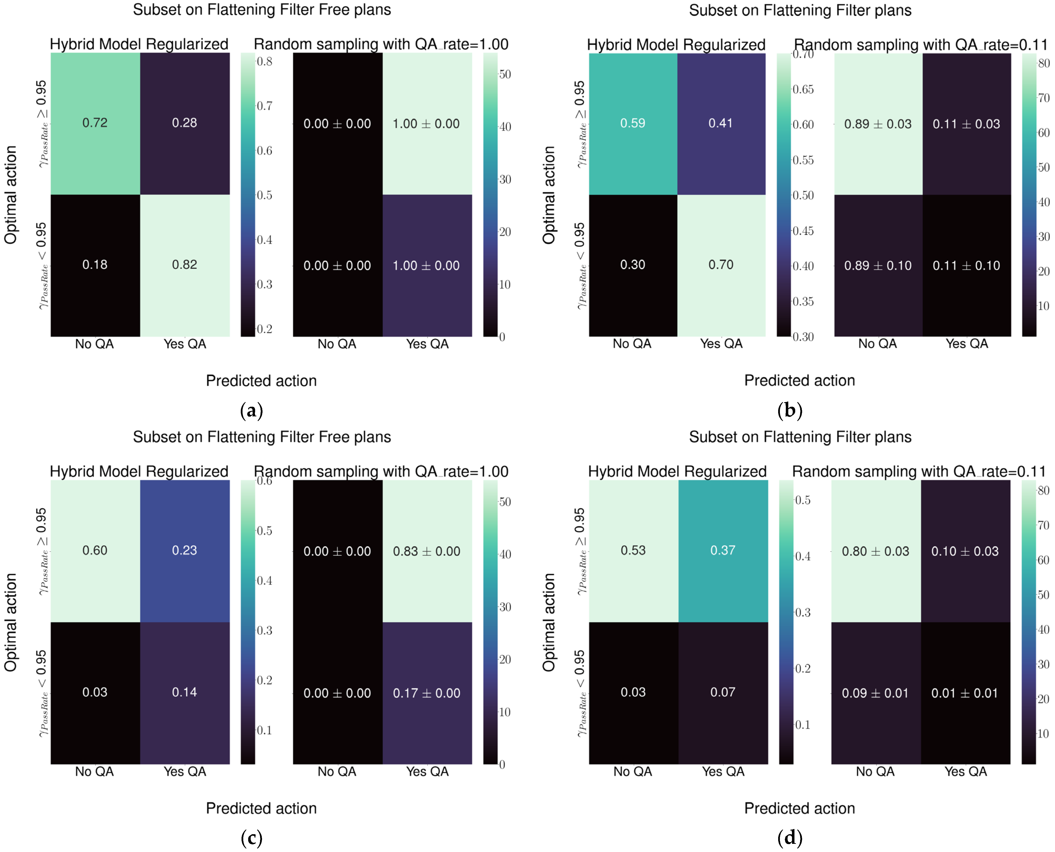 Applsci 15 12747 g008