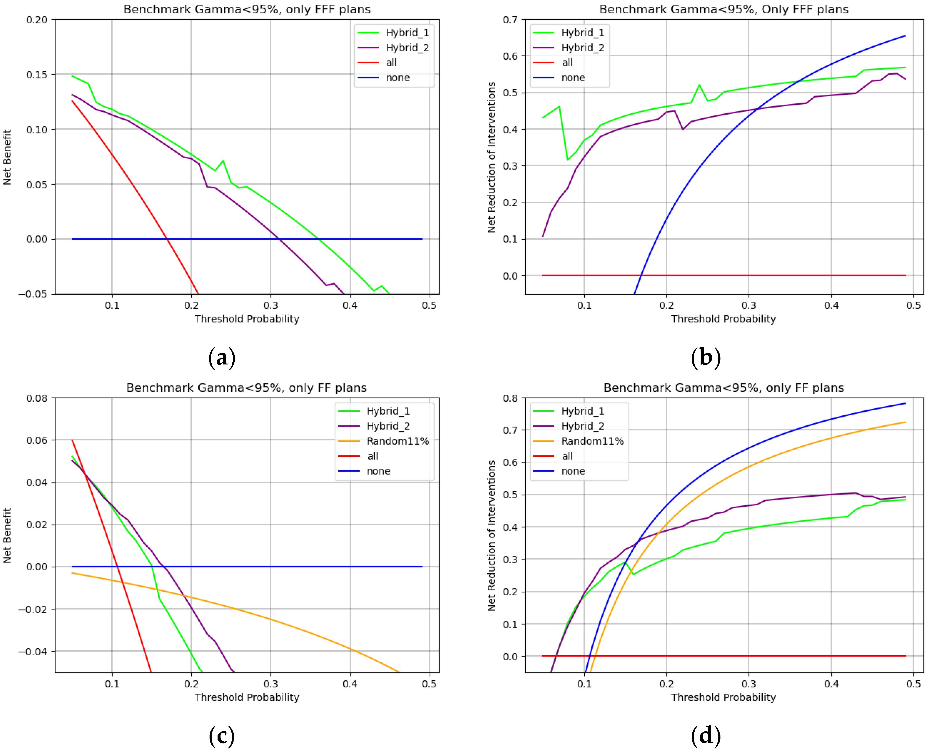 Applsci 15 12747 g010