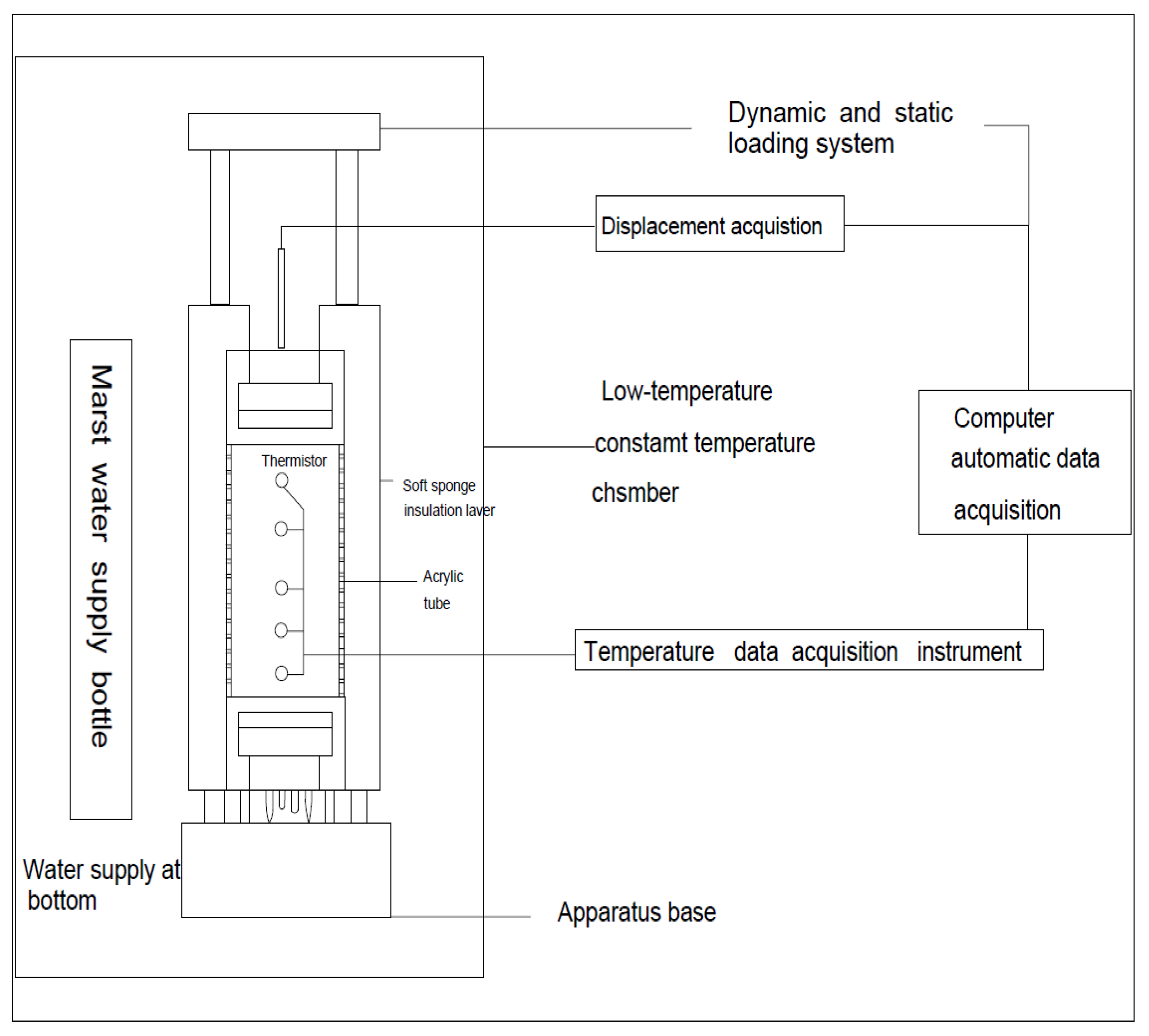 Applsci 15 12748 g003