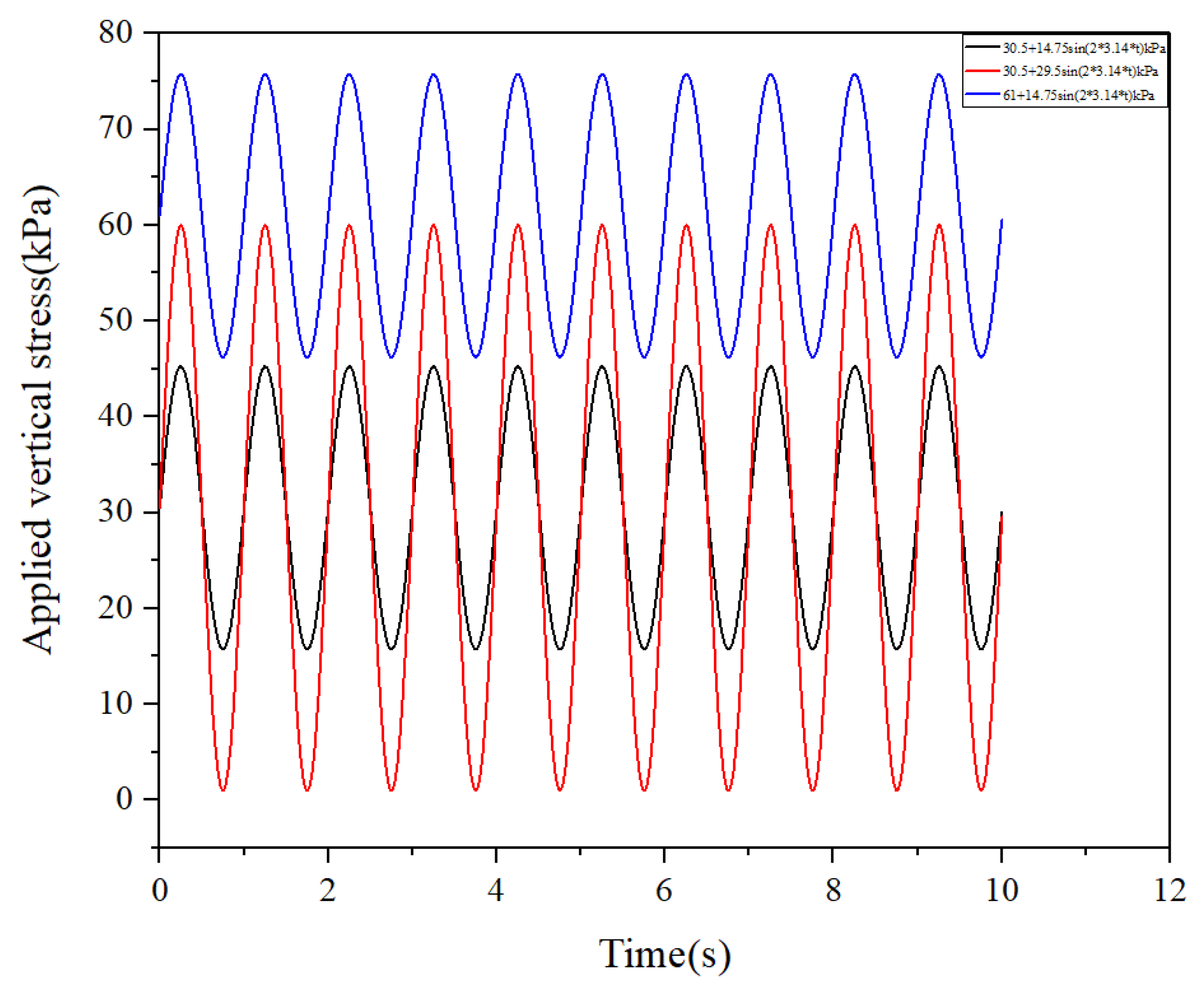 Applsci 15 12748 g004