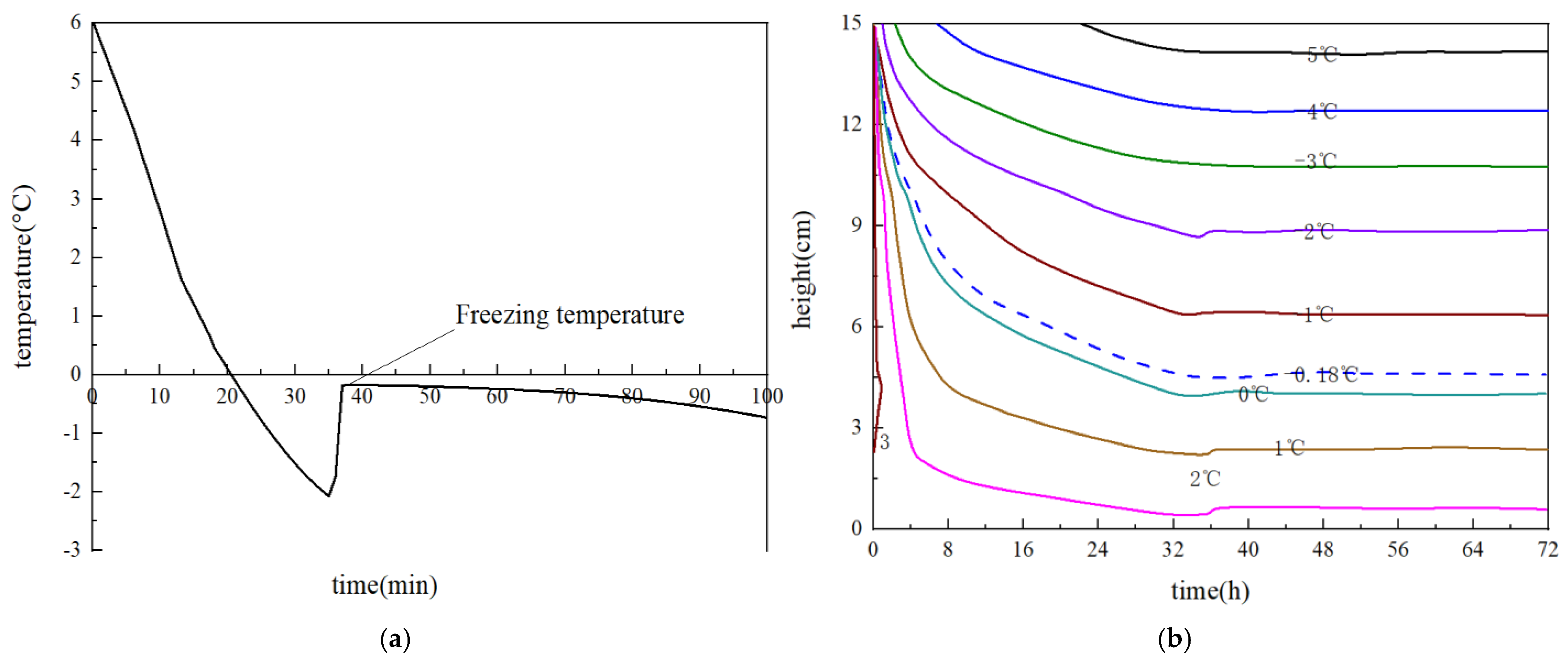 Applsci 15 12748 g005