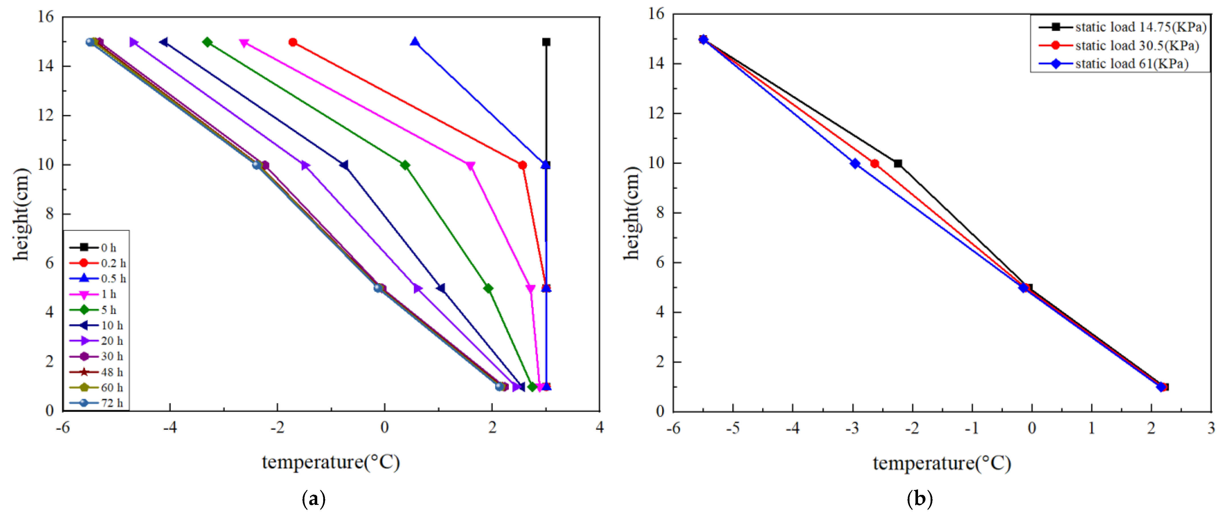 Applsci 15 12748 g006