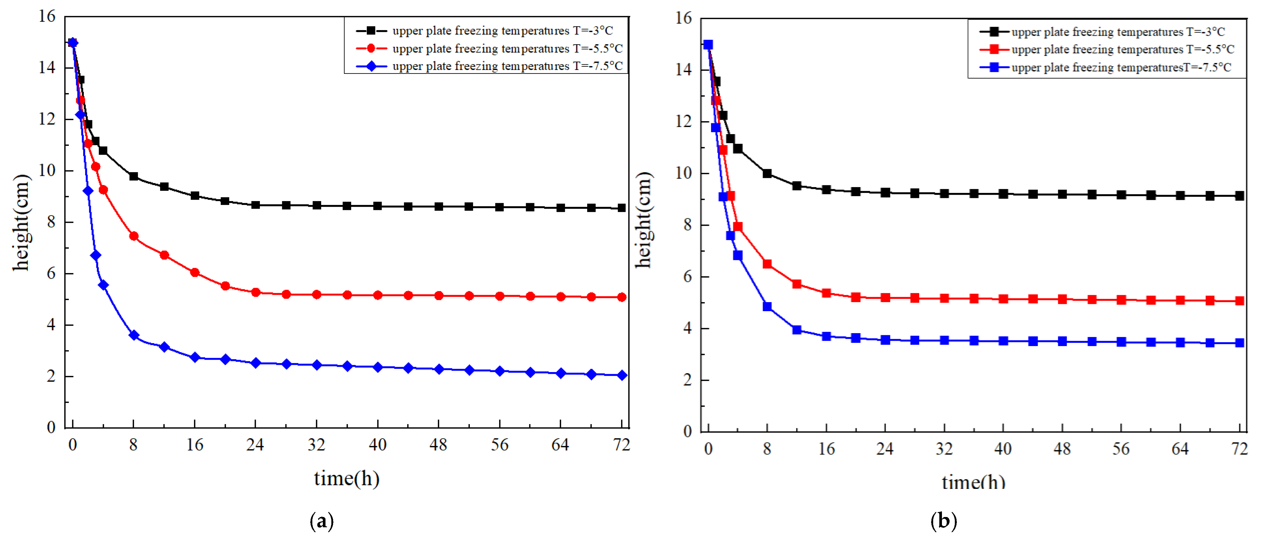 Applsci 15 12748 g007a