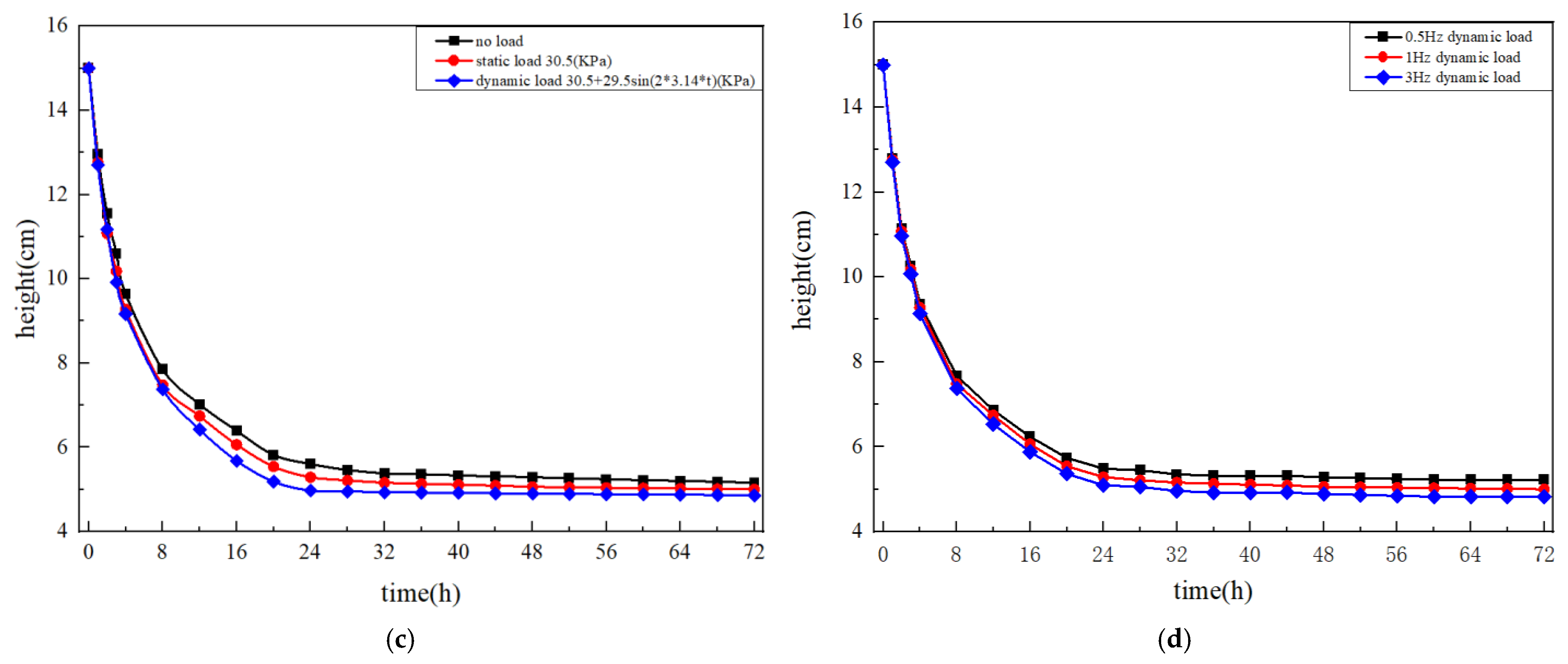 Applsci 15 12748 g007b