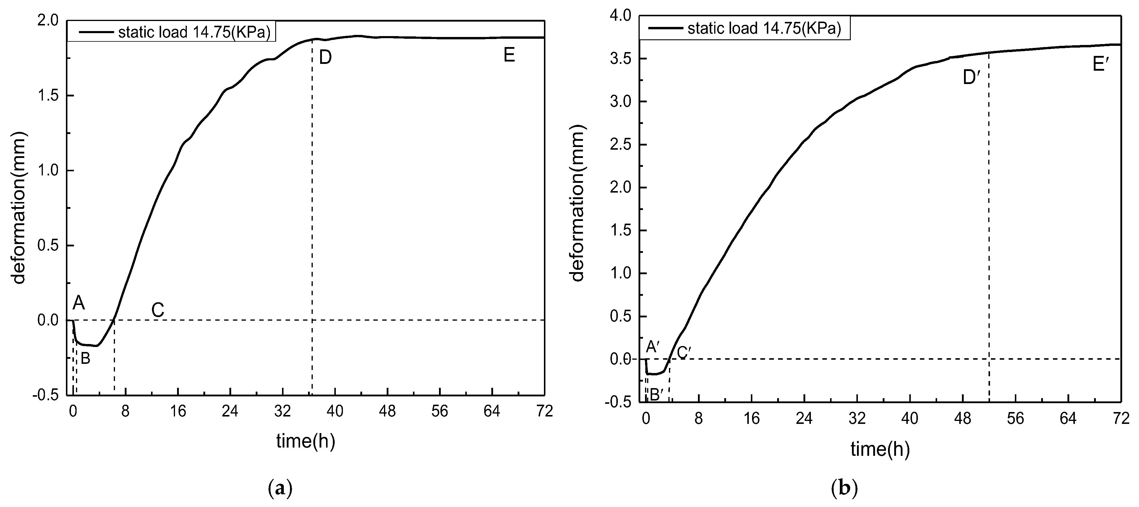 Applsci 15 12748 g008