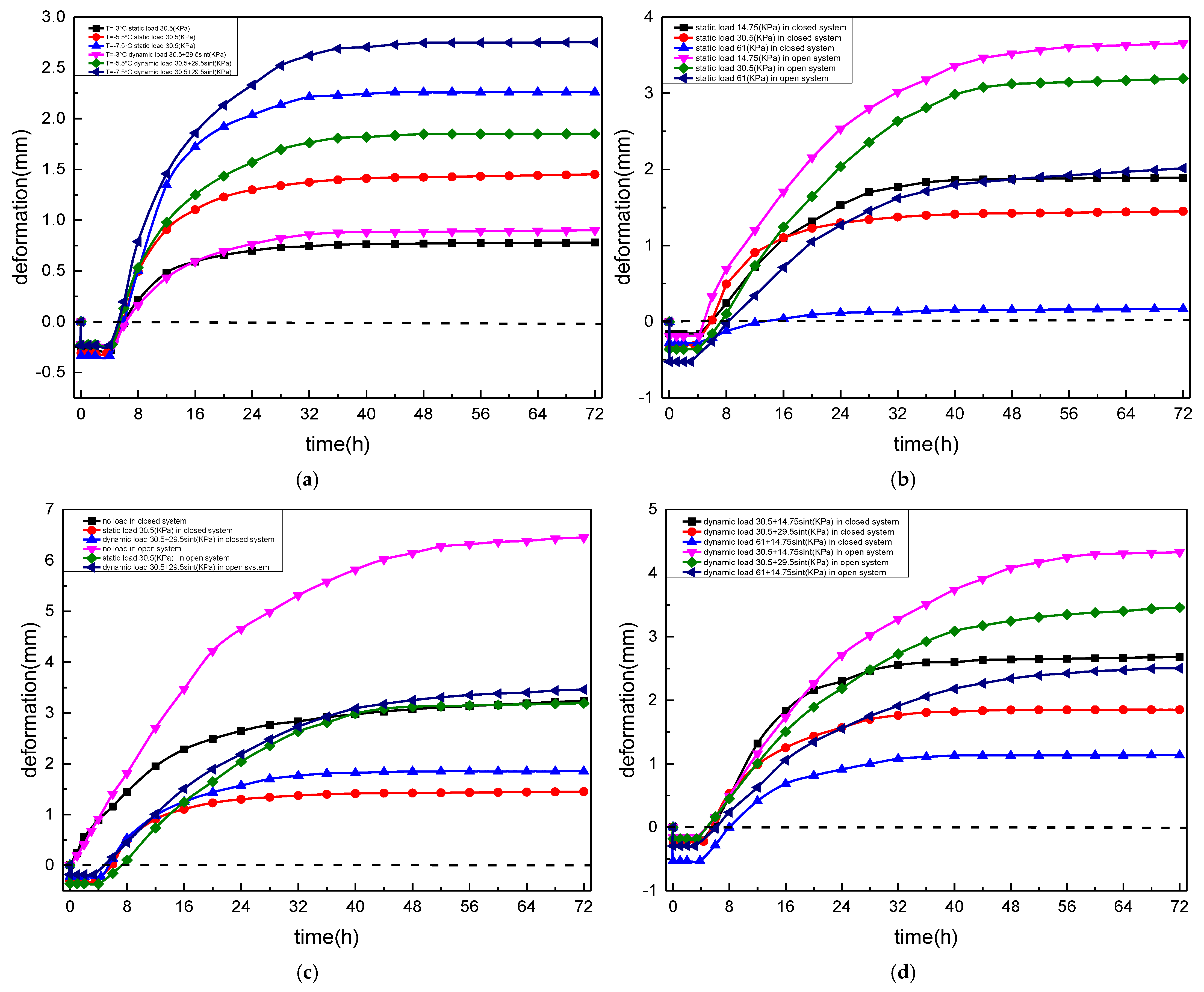 Applsci 15 12748 g009