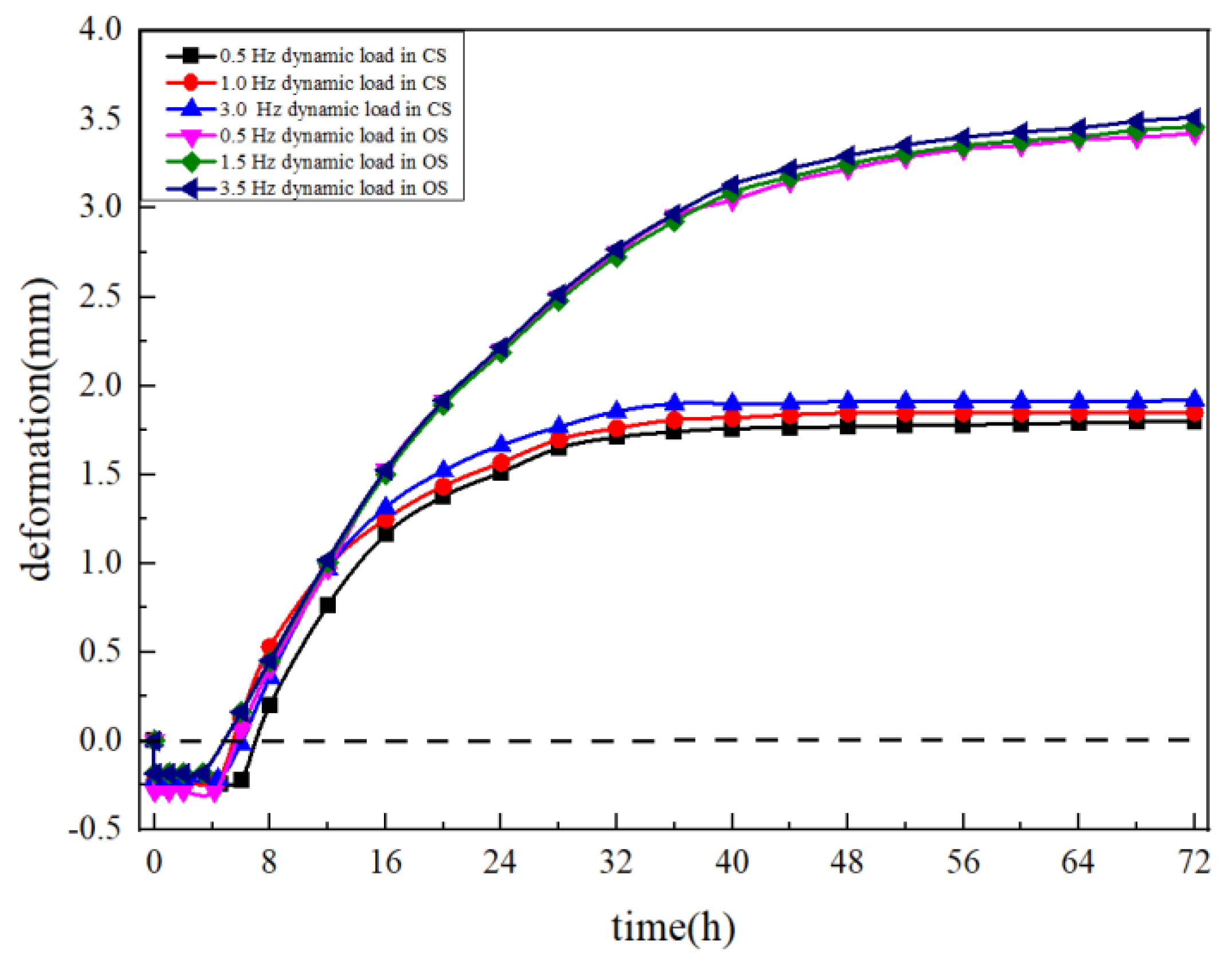 Applsci 15 12748 g010