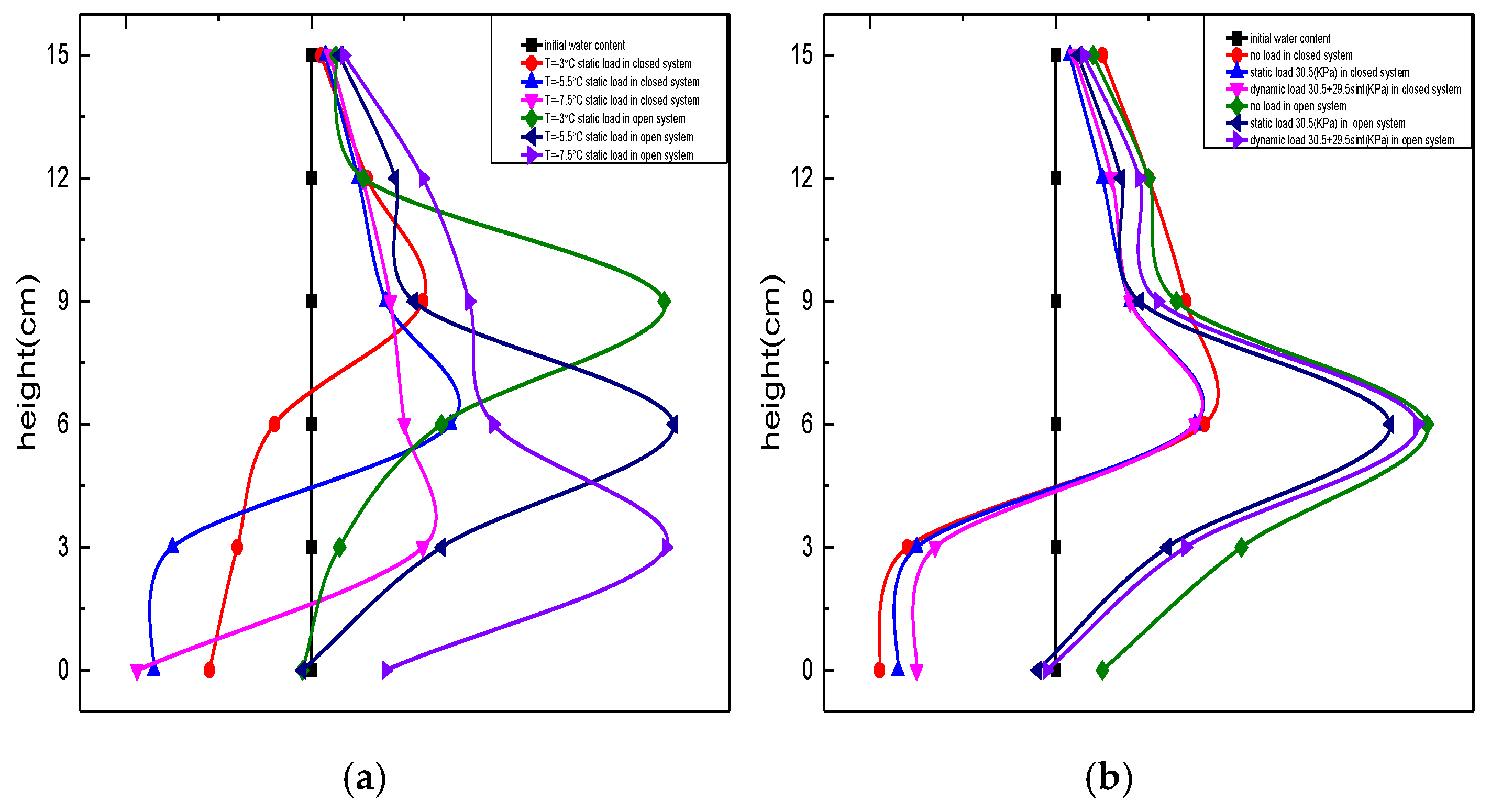 Applsci 15 12748 g011a