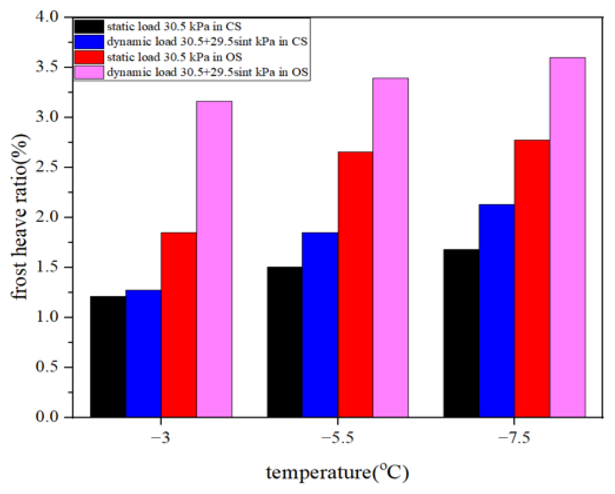 Applsci 15 12748 g012