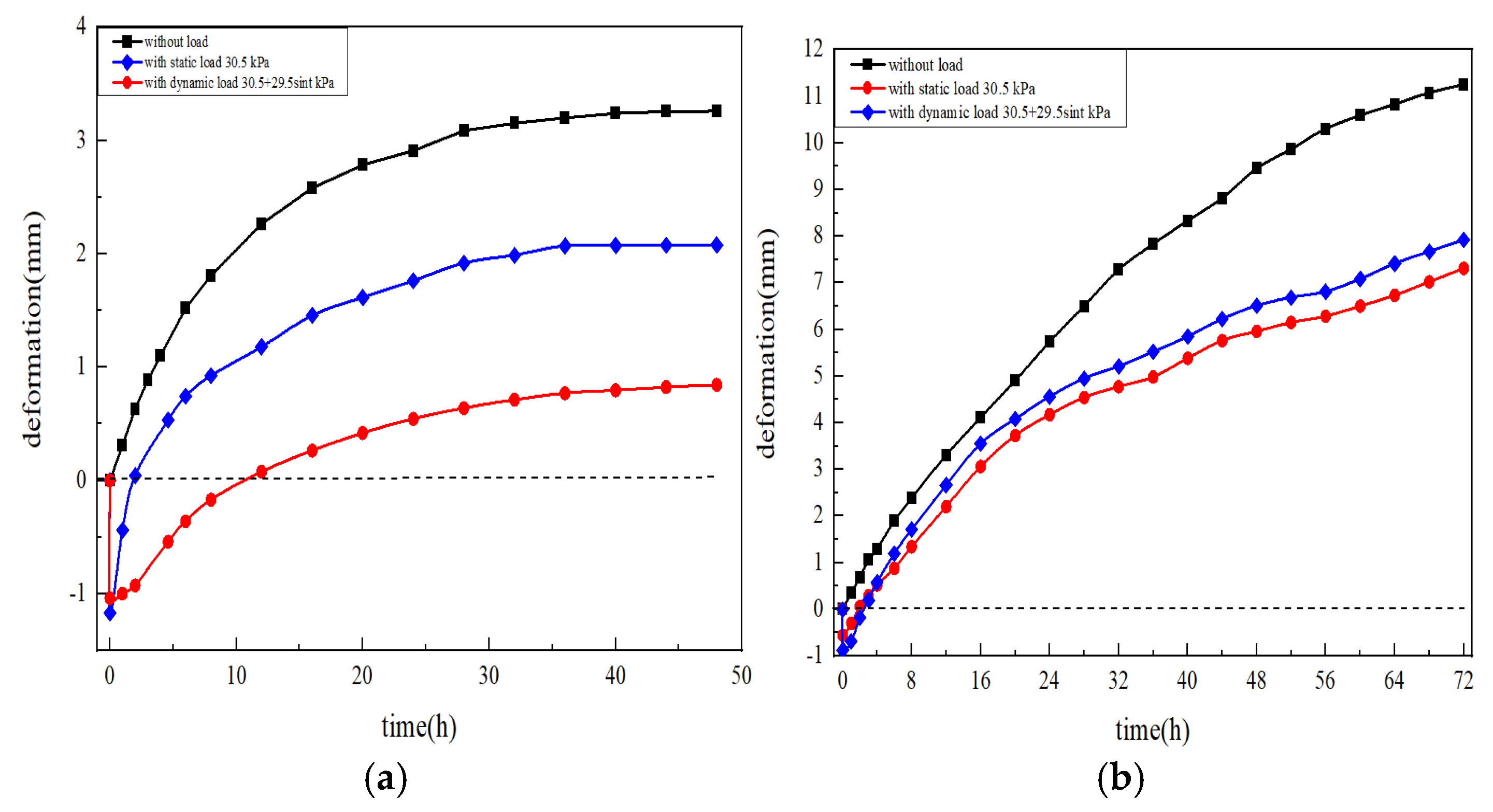 Applsci 15 12748 g014