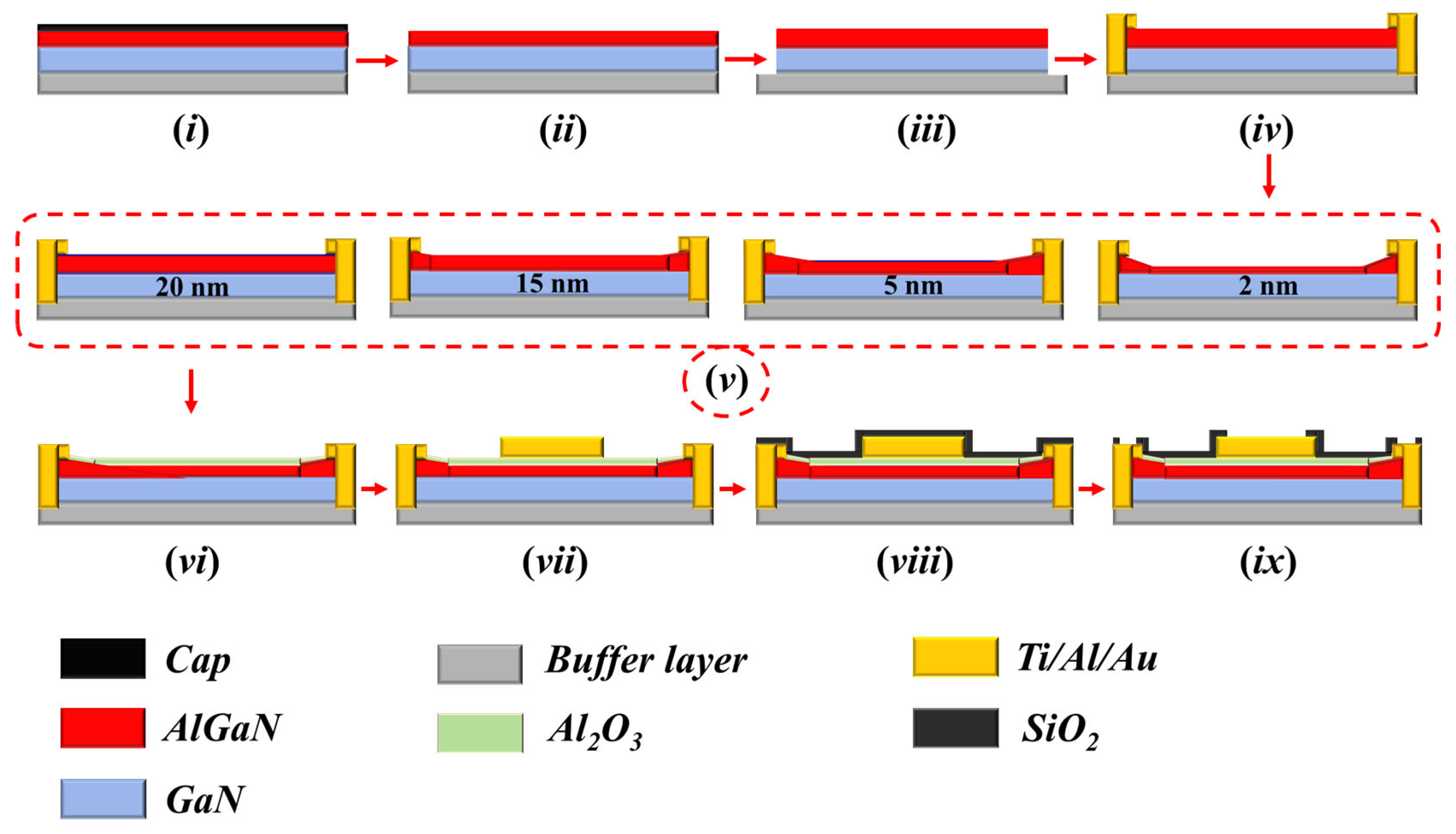 Applsci 15 12751 g002