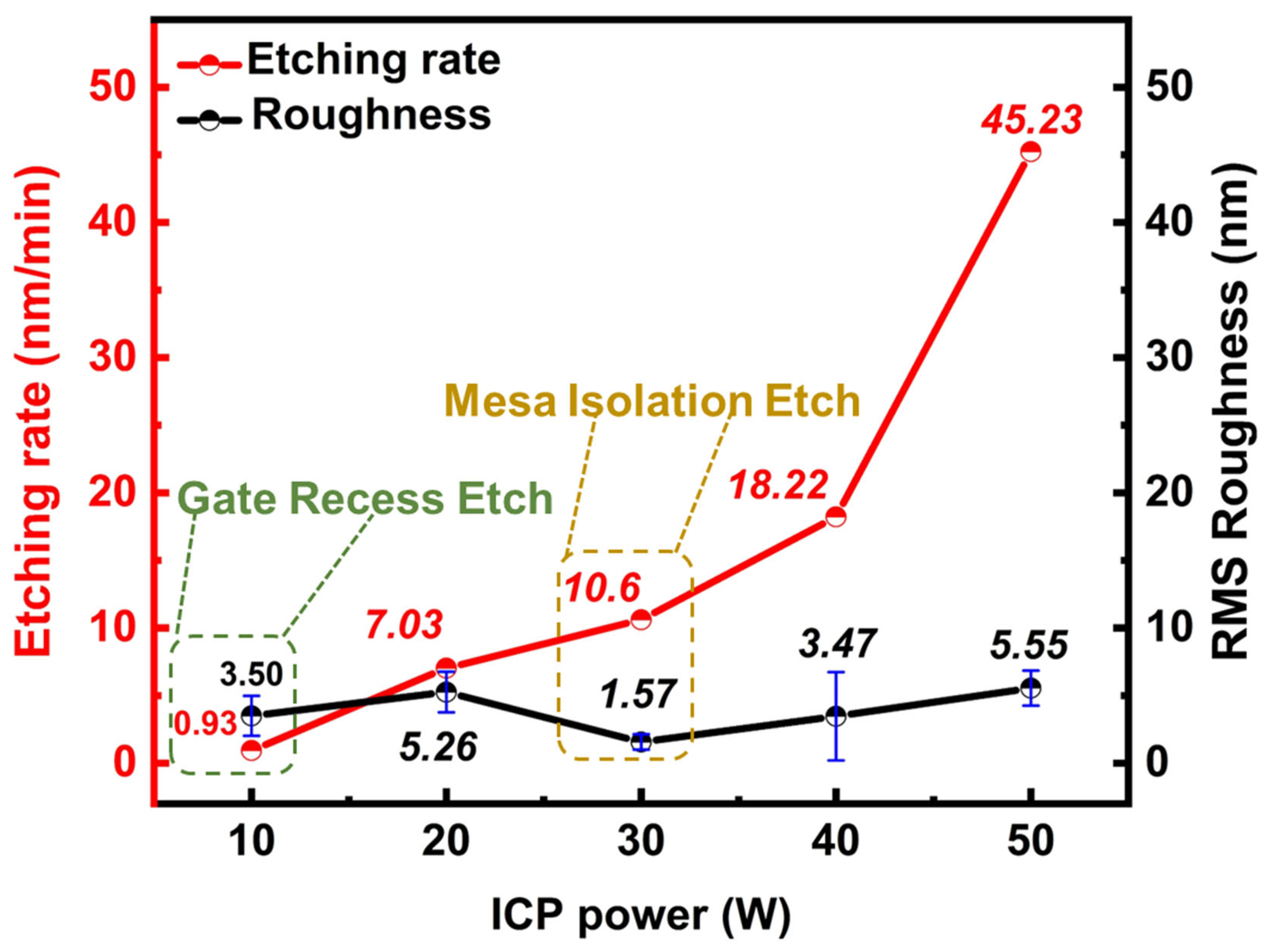Applsci 15 12751 g003