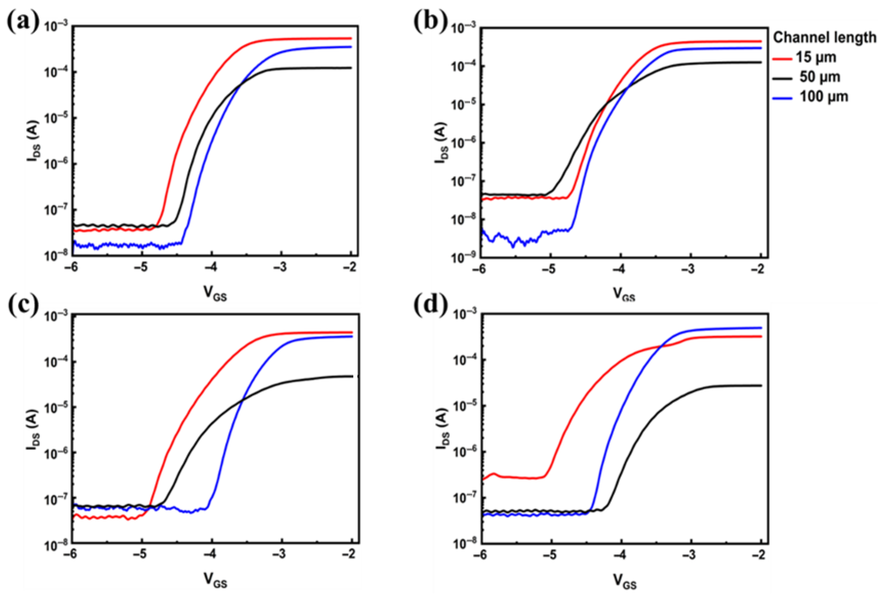 Applsci 15 12751 g006