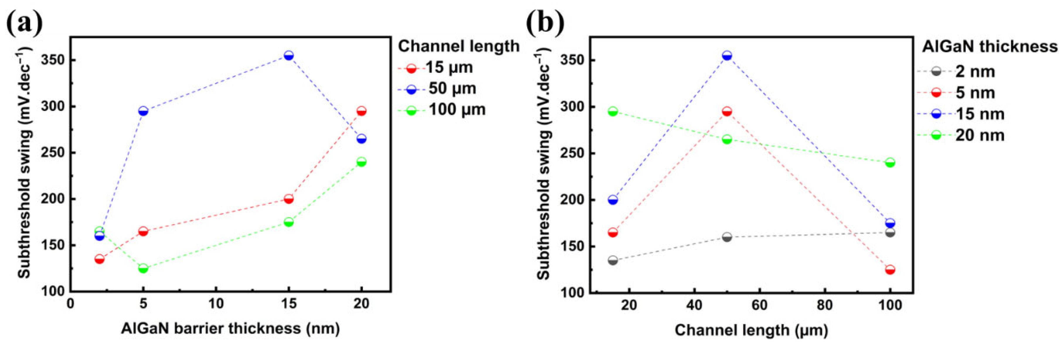 Applsci 15 12751 g007