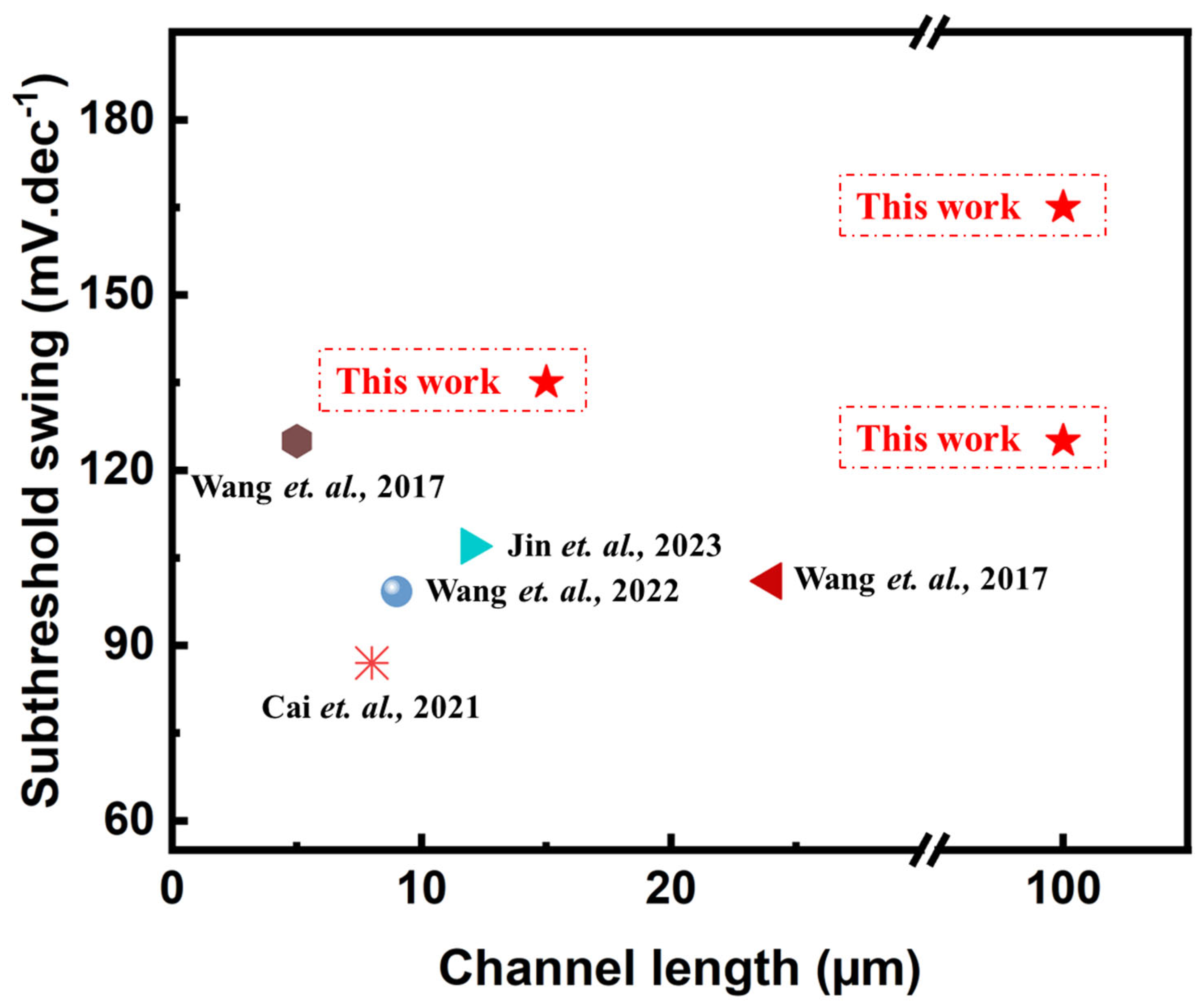 Applsci 15 12751 g008