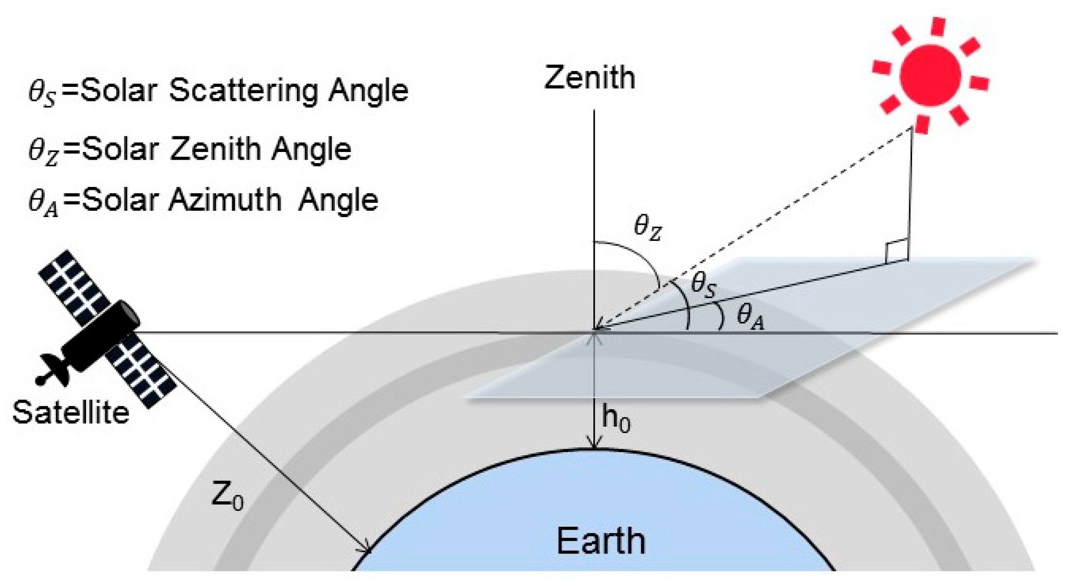 Applsci 15 12754 g001