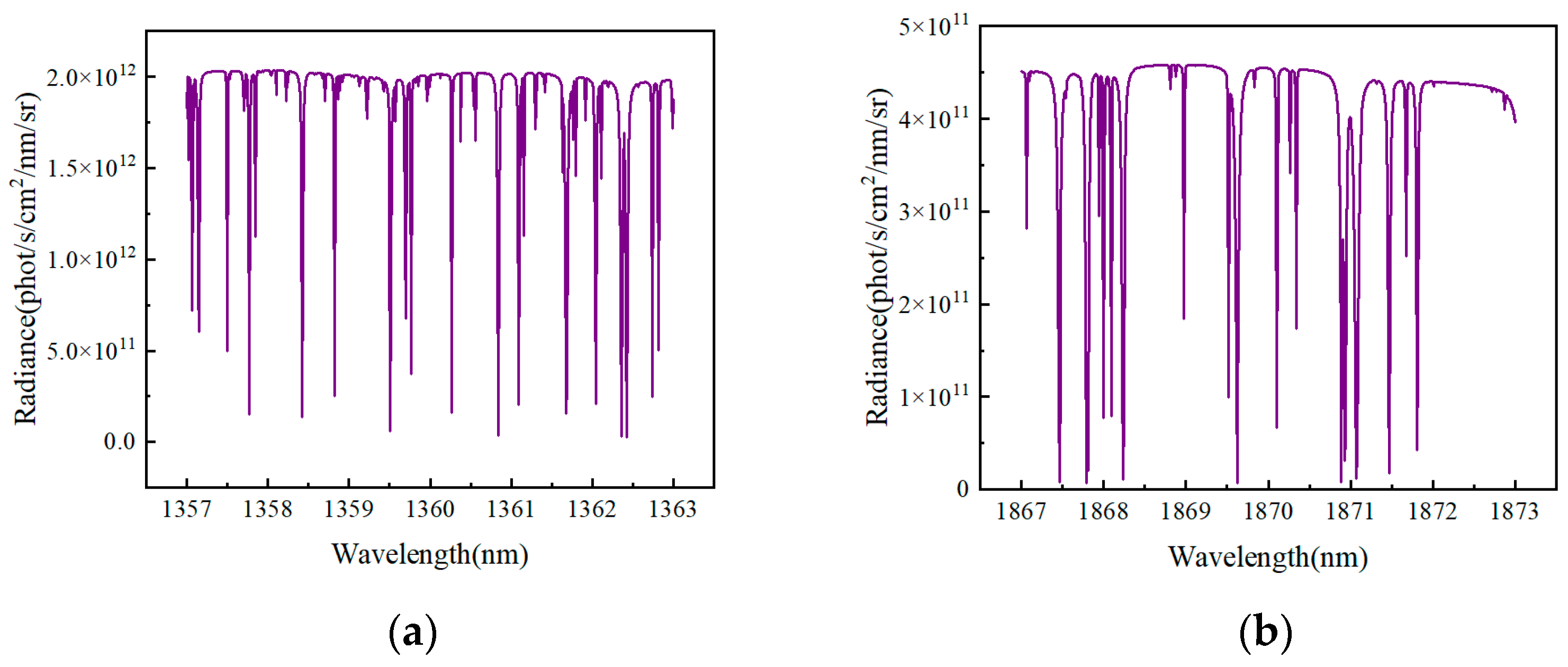 Applsci 15 12754 g002