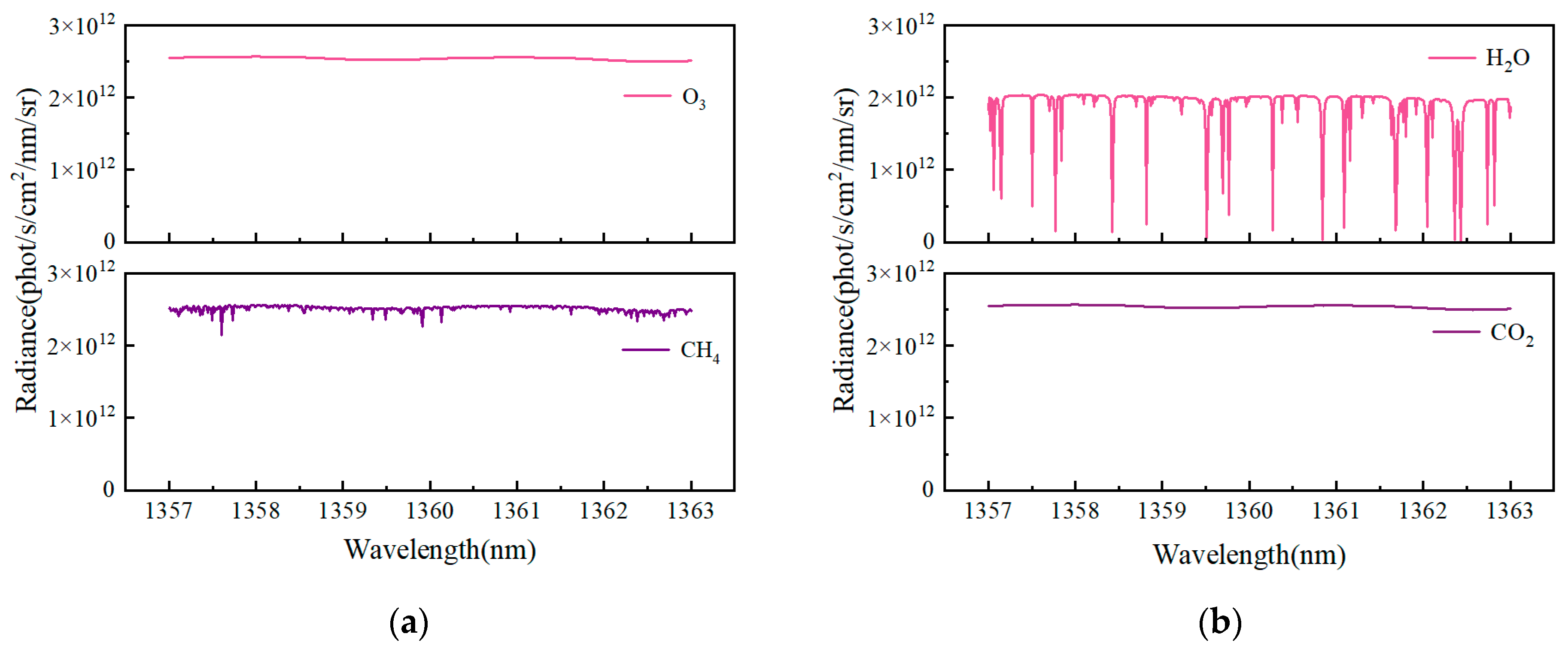 Applsci 15 12754 g003