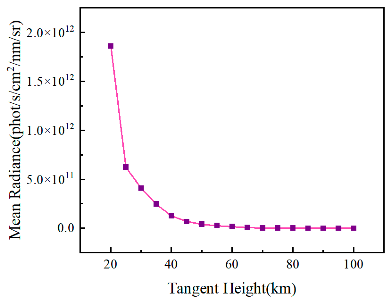 Applsci 15 12754 g004
