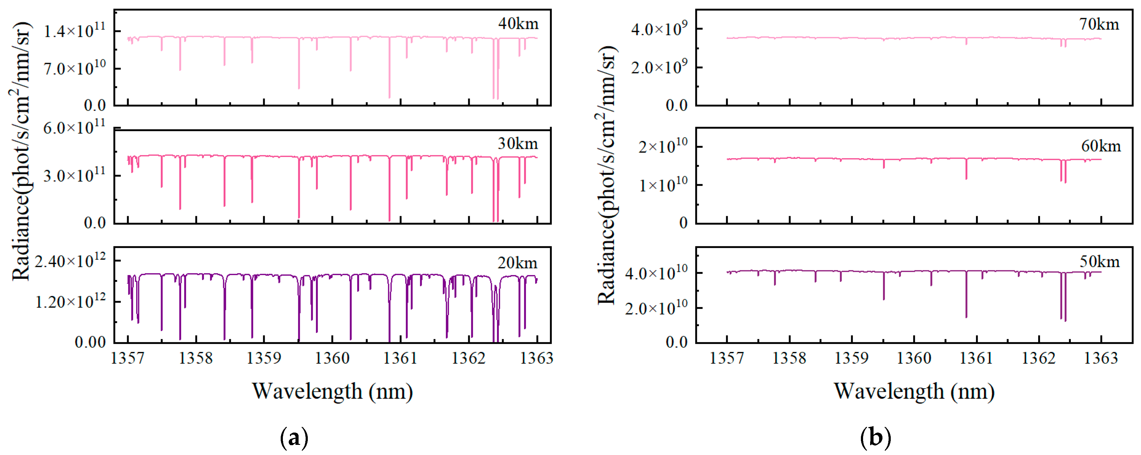 Applsci 15 12754 g005