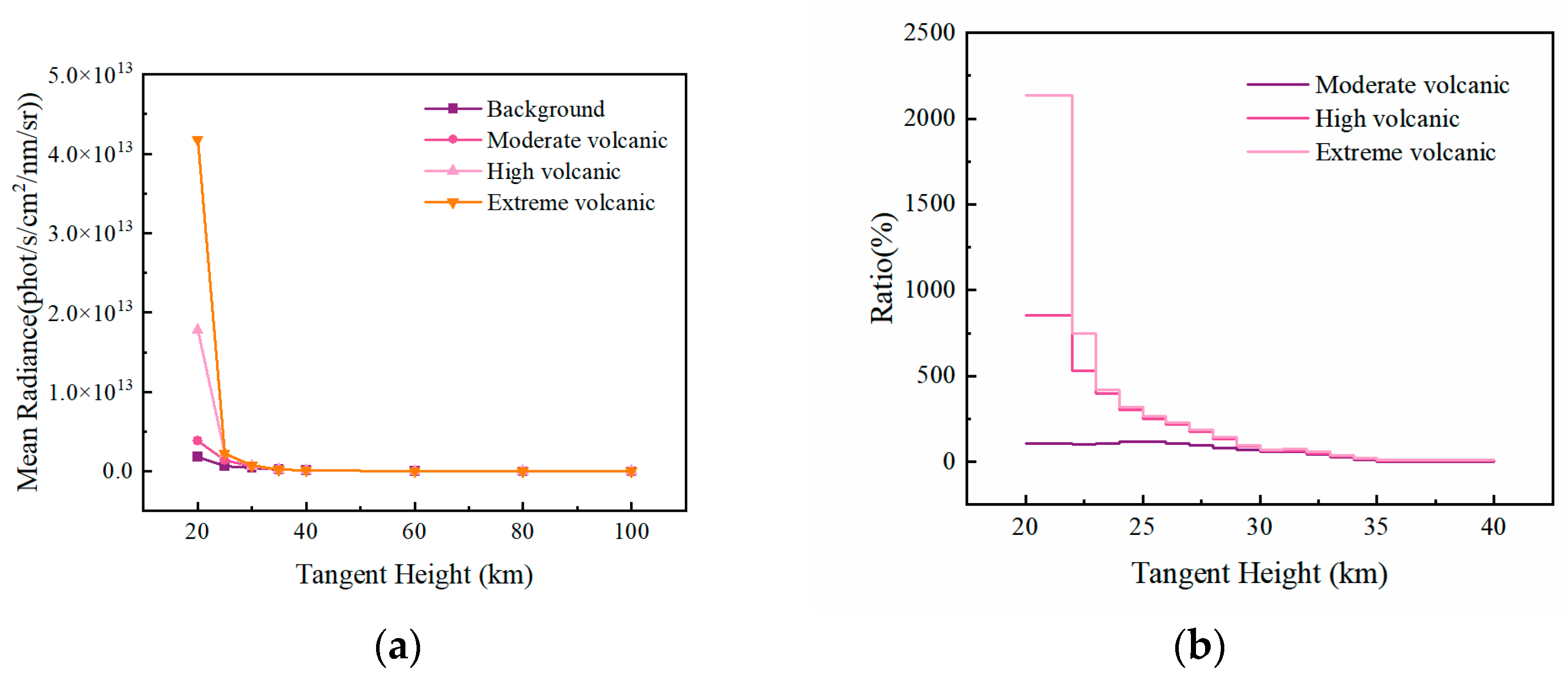 Applsci 15 12754 g009