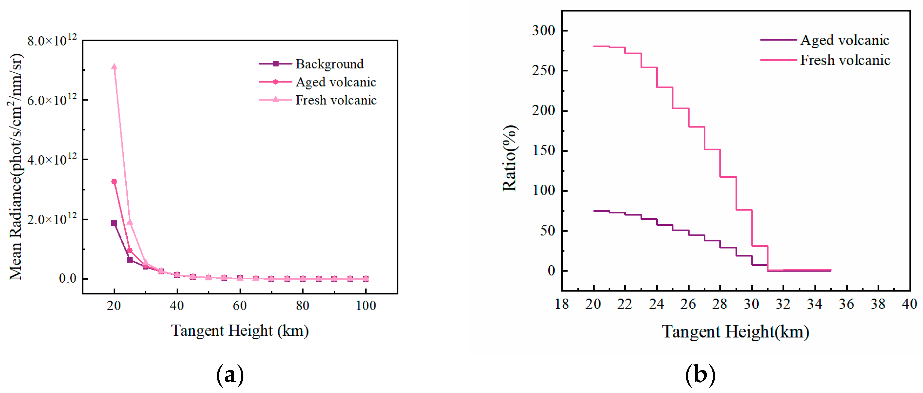 Applsci 15 12754 g010