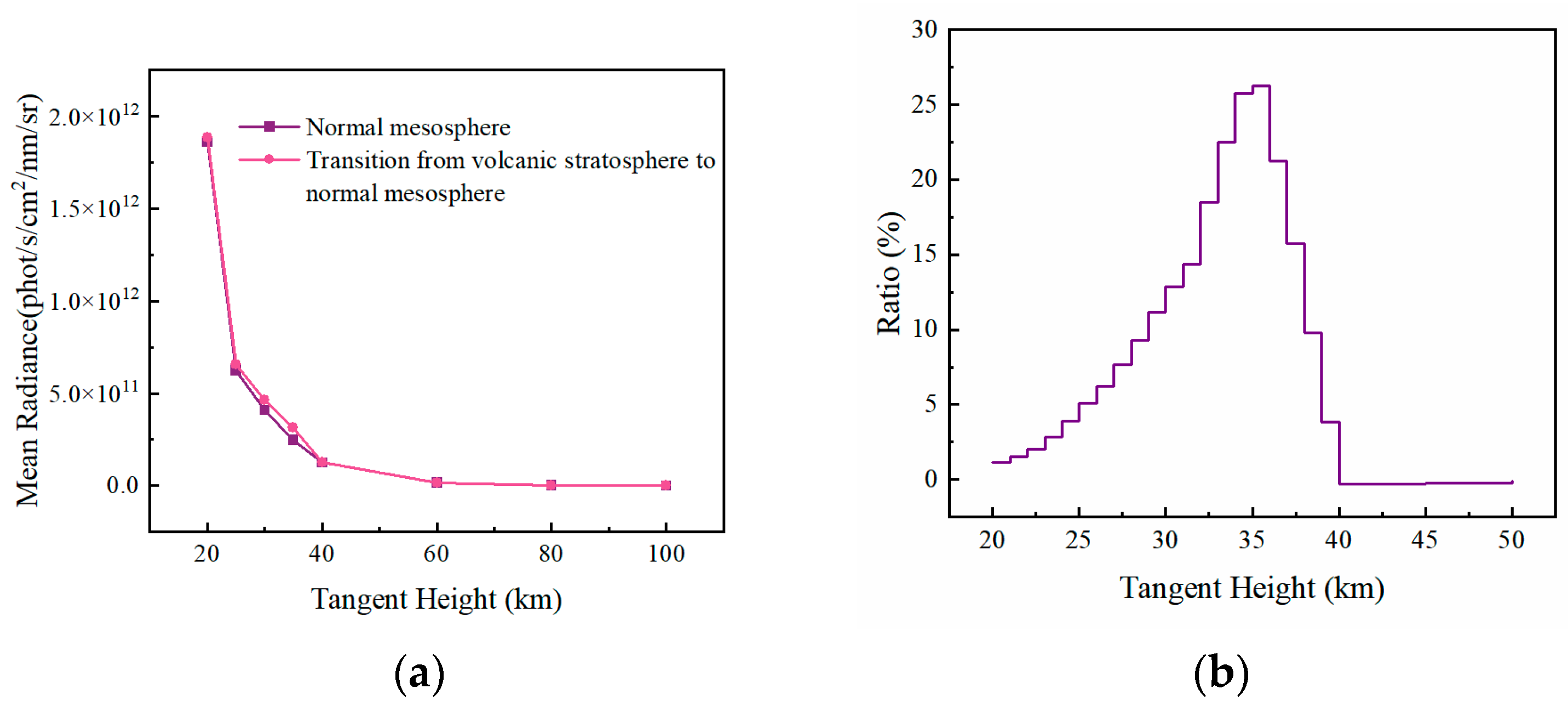 Applsci 15 12754 g011