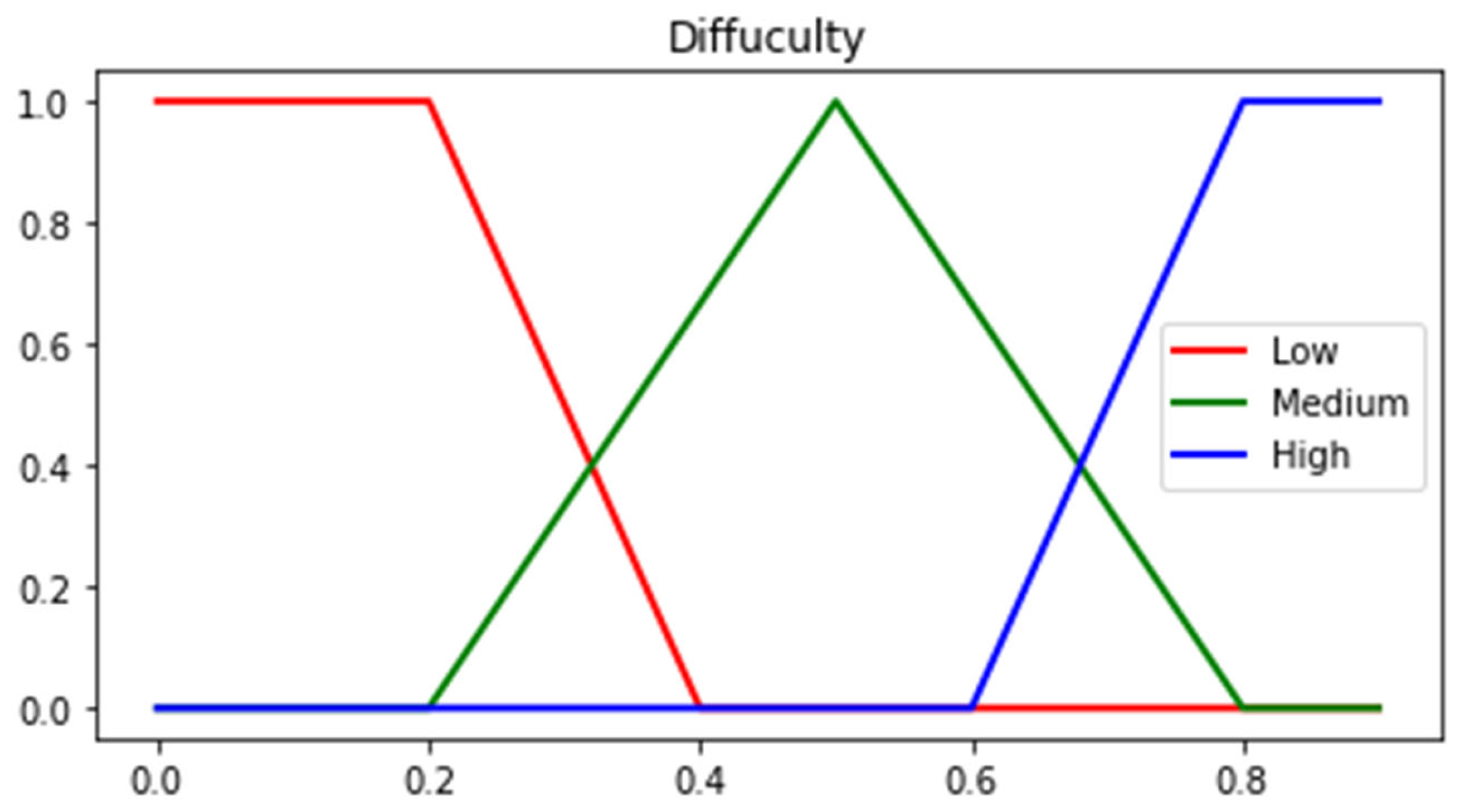 Applsci 15 12755 g001