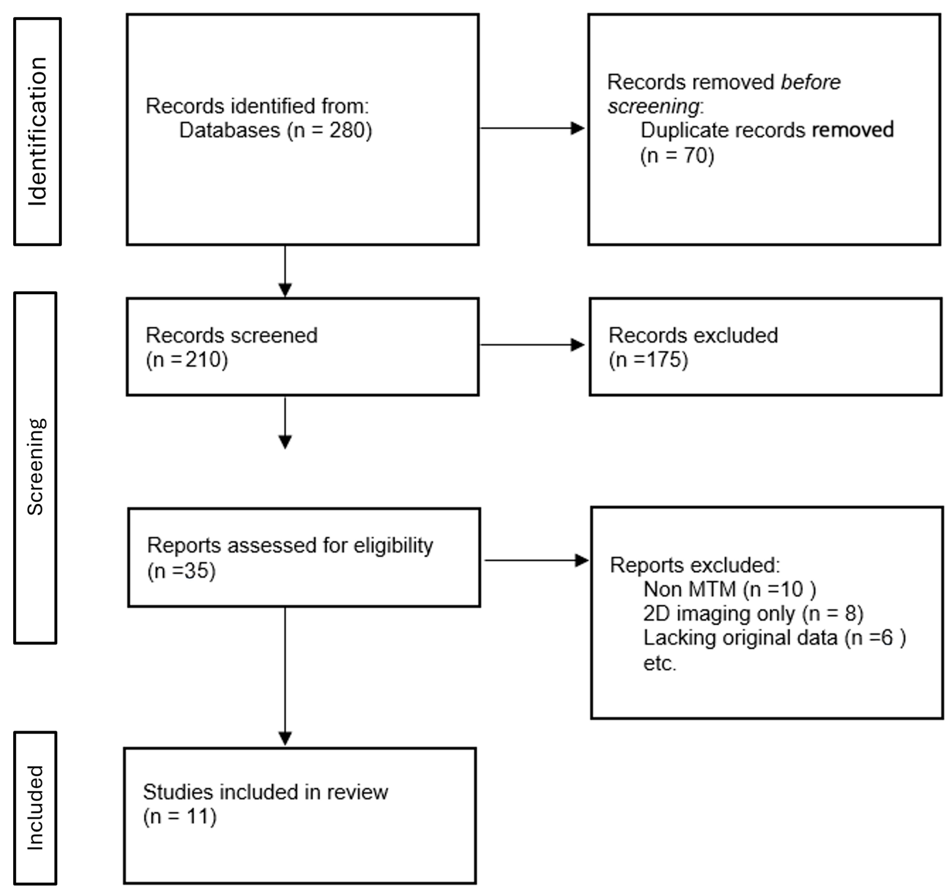 Applsci 15 12756 g001 Applsci 15 12756 g001