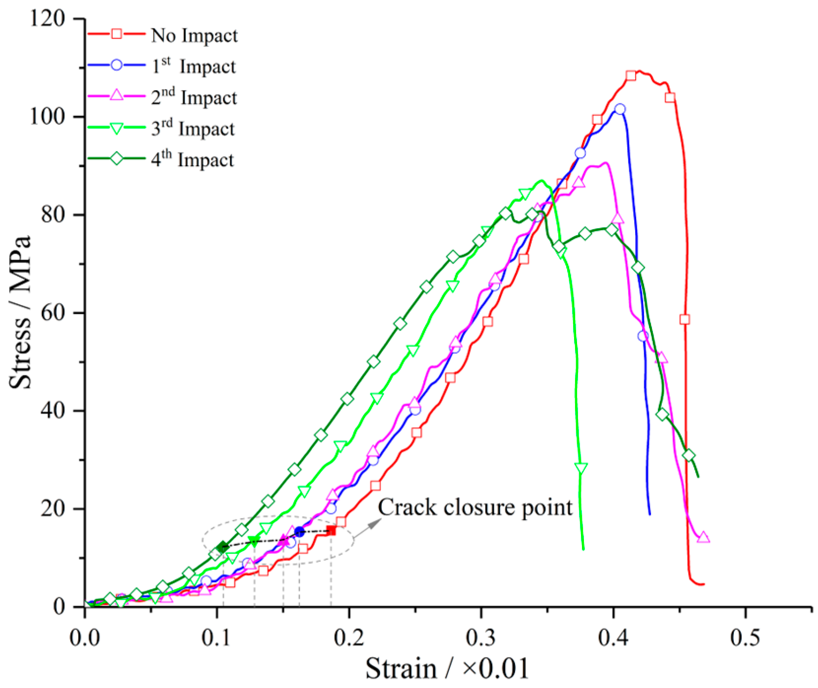 Applsci 15 12758 g005