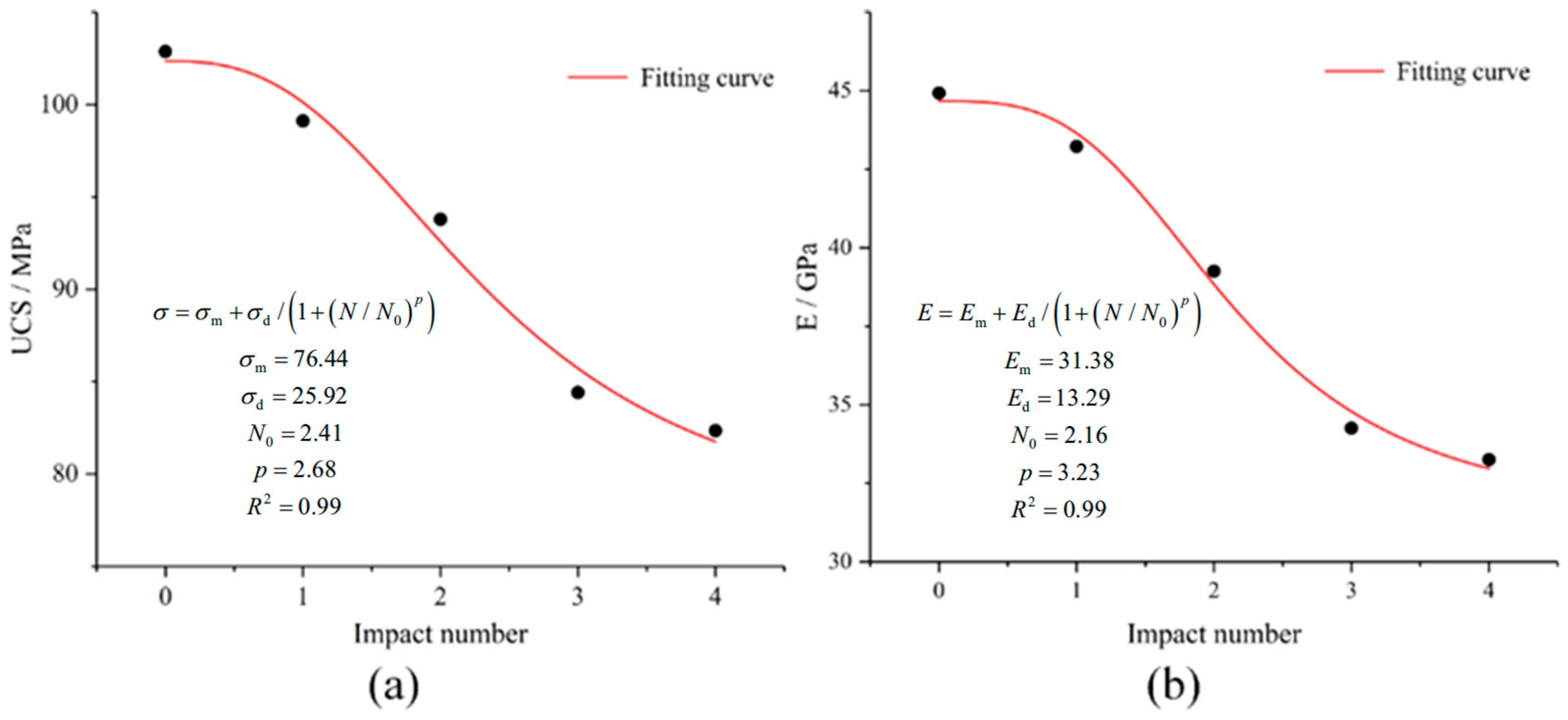 Applsci 15 12758 g006
