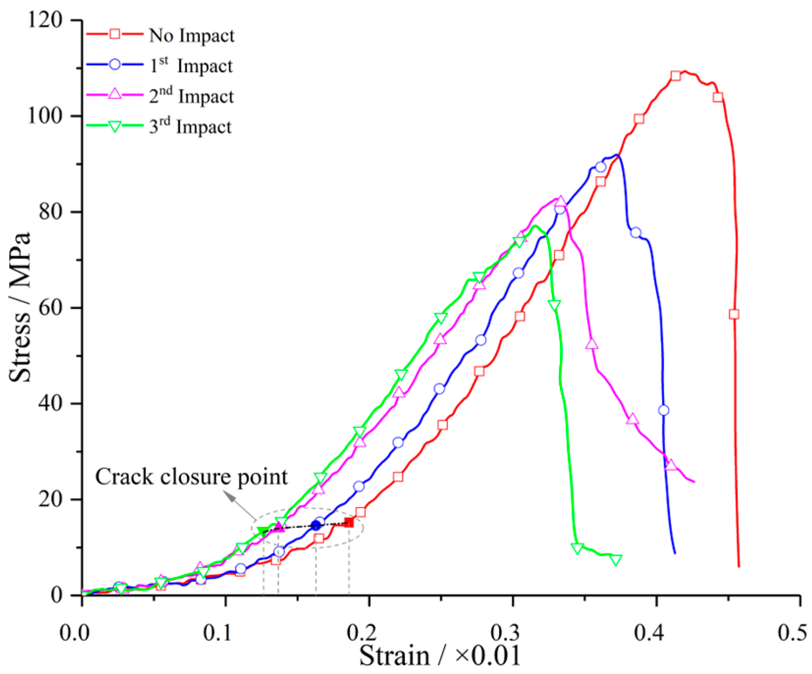 Applsci 15 12758 g007