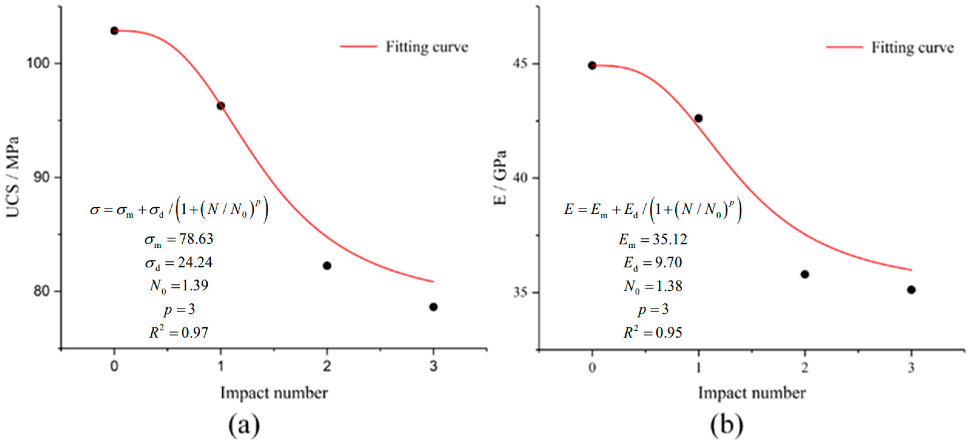 Applsci 15 12758 g008
