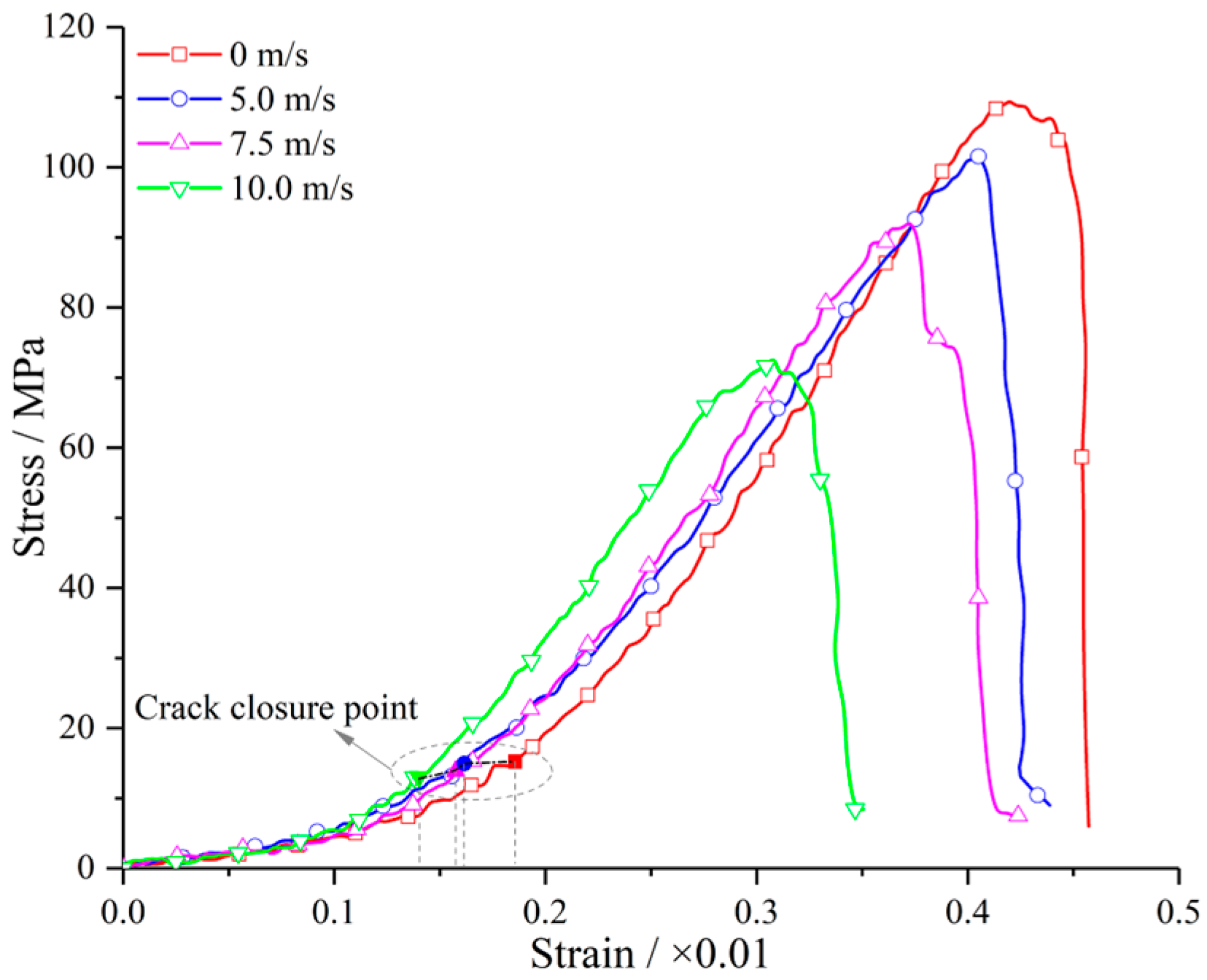Applsci 15 12758 g009